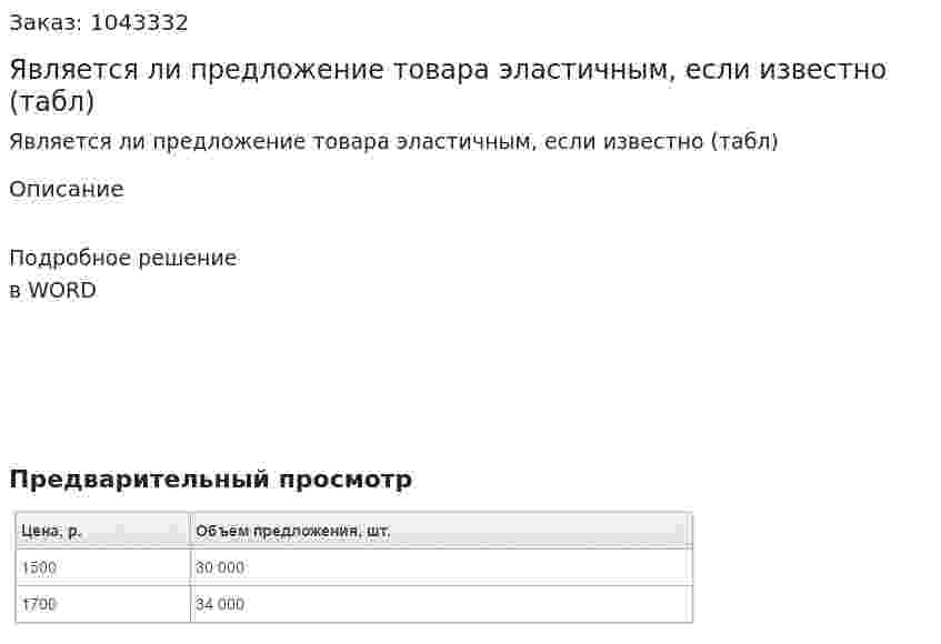 Является ли предложение товара эластичным, если известно (табл) 