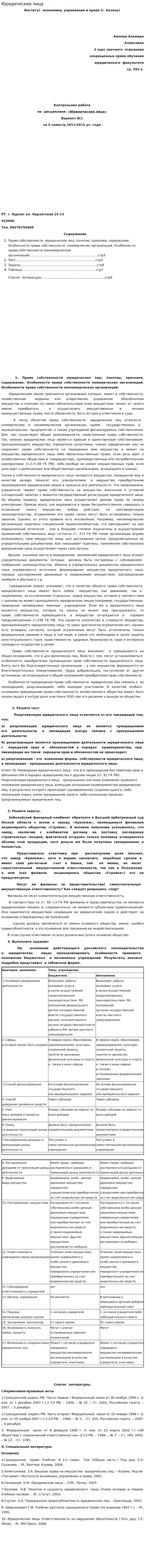 Юридические лица. 6