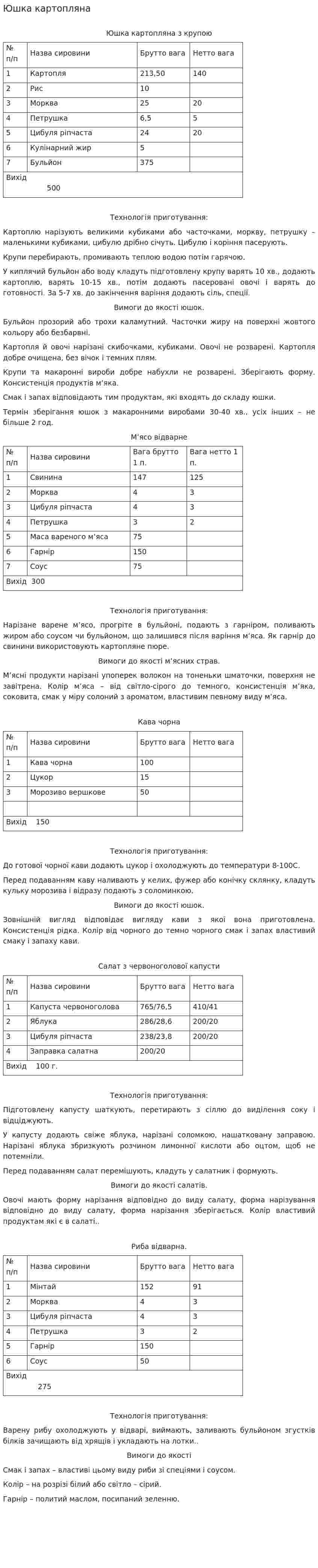 Юшка картопляна