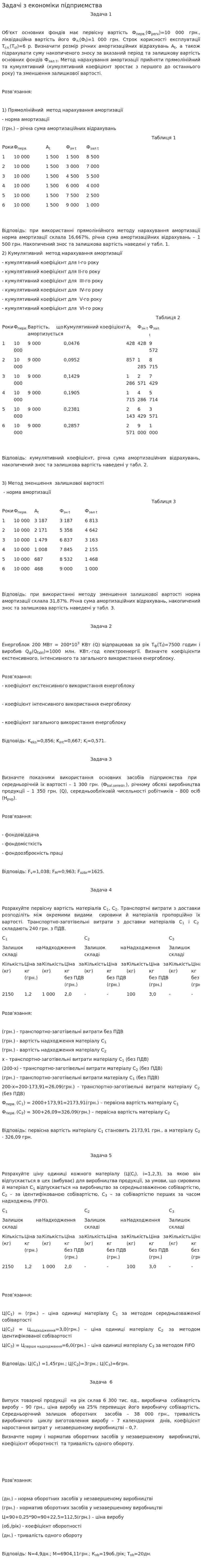 Задачі з економіки підприємства