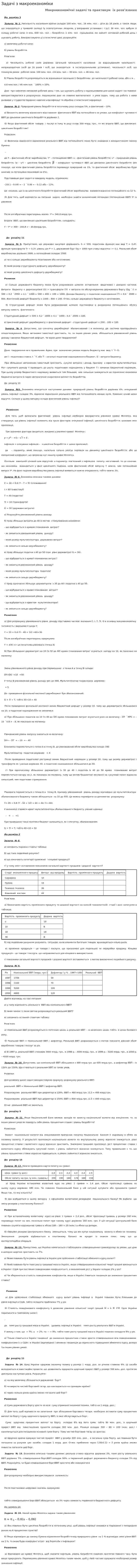 Задачі з макроекономіки