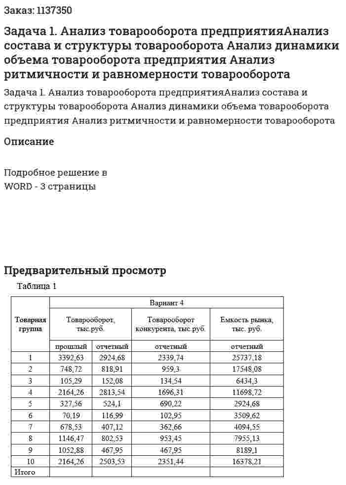 Задача 1. Анализ товарооборота предприятияАнализ состава и структуры товарооборота Анализ динамики объема товарооборота предприятия Анализ ритмичности и равномерности товарооборота  
