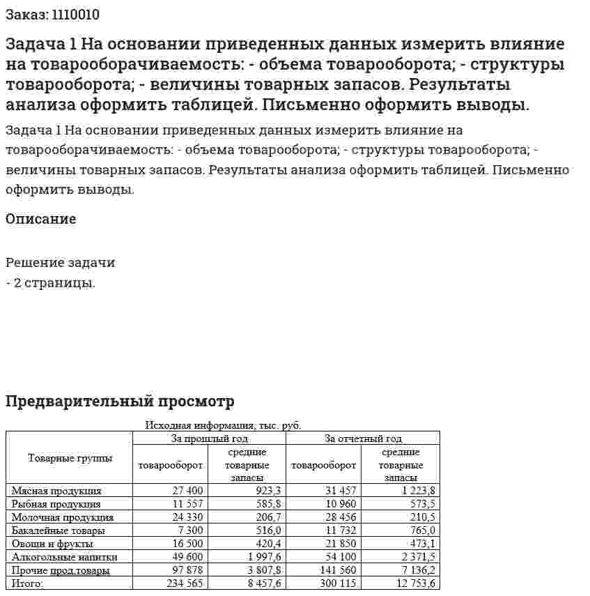 Задача 1  На основании приведенных данных измерить влияние на товарооборачиваемость: -	объема товарооборота; - структуры товарооборота; -	величины товарных запасов. Результаты анализа оформить таблицей. Письменно оформить выводы. 