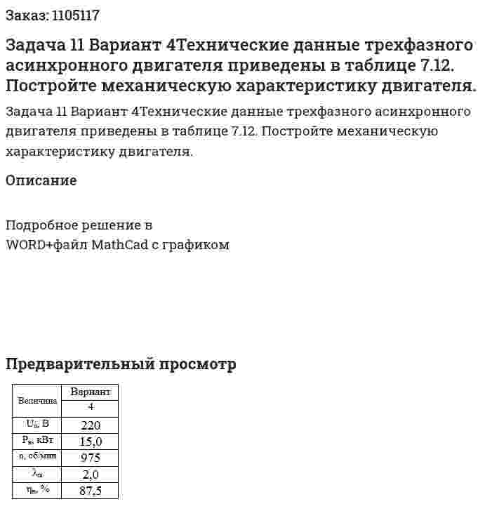 Задача 11 Вариант 4Технические данные трехфазного асинхронного двигателя приведены в таблице 7.12. Постройте механическую характеристику двигателя. 