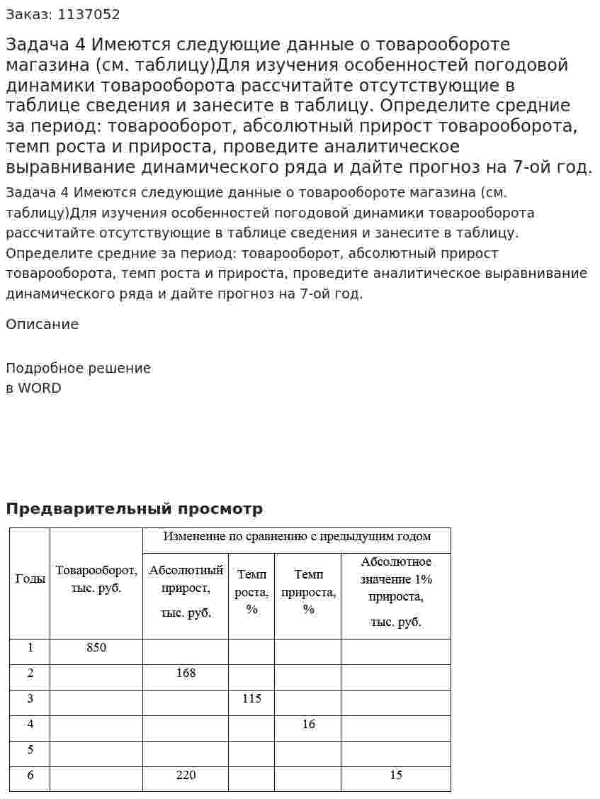 Задача 4 Имеются следующие данные о товарообороте магазина (см. таблицу)Для изучения особенностей погодовой динамики товарооборота рассчитайте отсутствующие в таблице сведения и занесите в таблицу. 	Определите средние за период: товарооборот, абсолютный прирост товарооборота, темп роста и прироста, проведите аналитическое выравнивание динамического ряда и дайте прогноз на 7-ой год. 