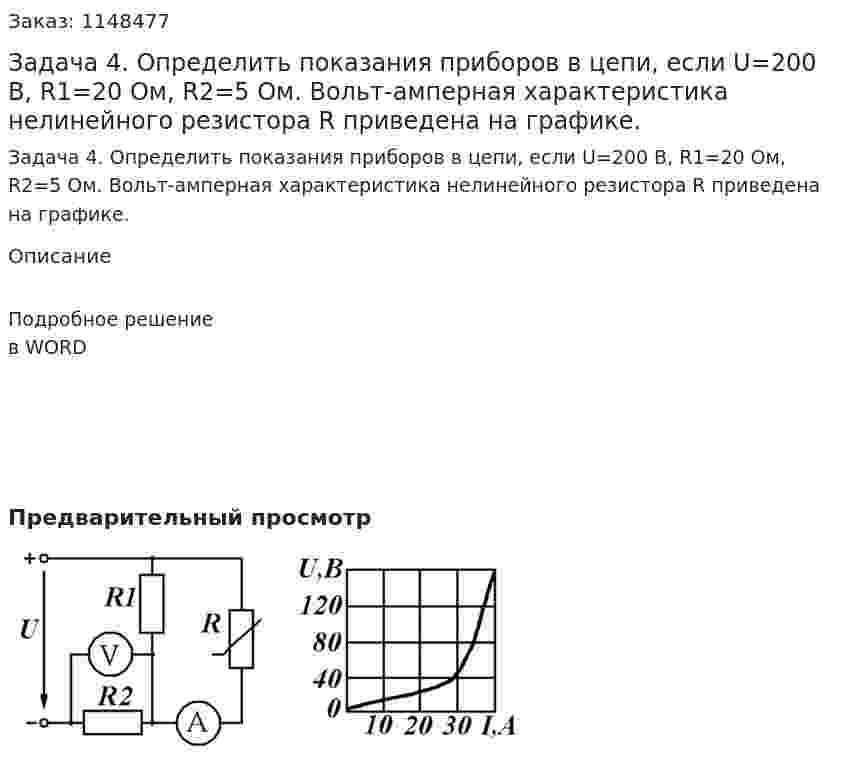 Задача 4. Определить показания приборов в цепи, если U=200 В, R1=20 Ом, R2=5 Ом. Вольт-амперная характеристика нелинейного резистора R приведена на графике. 