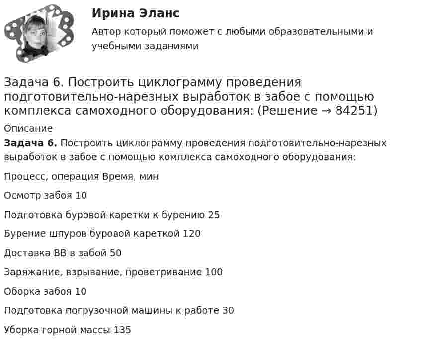      
            Описание
             Задача 6. Построить циклограмму проведения подготовительно-нарезных выработок в забое с помощью комплекса самоходного оборудования:   Процесс, операция Время, мин   Осмотр забоя 10   Подготовка буровой каретки к бурению 25   Бурение шпуров буровой кареткой 120   Доставка ВВ в забой 50   Заряжание, взрывание, проветривание 100   Оборка забоя 10   Подготовка погрузочной машины к работе 30   Уборка горной массы 135    
            
            
            Задача 6. Определение размерности производных единиц Задача 6. Построить циклограмму проведения подготовительно-нарезных выработок в забое с помощью комплекса самоходного оборудования: Задача 6. Рассчет балки на изгиб Вариант 6Задача 6. Решить систему дифференциальных уравнений:Задача 6 Сколько лет маме, если она старше дочери на 24 года, а дочь моложе матери в 7 разЗадача 6, Сопротивление материалов 2, Росдистант (Вариант 463)Задача 6 Средние товарные запасы и оборот двадцати магазинов за отчетный период: № п/п Оборот, тыс. р. Средние товарные запасы, тыс. р. 1 1392 96Задача 6.8. По субъекту РФ и Задача. 8.7. Приведены индексы потребительских цен на товары и услуги к пред. месяцу.Задача 6. Банковская система предполагает использование денежно-кредитных инструментов регулирования функционирования финансовой системы в стране. В связи с этим в схеме эмиссионный банк – КБ – кредитор рассчитайте остаток оборотной кассыЗадача 6 - вариант №7Задача 6 В магазине организована продажа джинсов пяти марок – «Motor», «Cross», «Dallas», «Levi’s» и «GAP». Магазин не имеет складского помещения, весь товар завозится с оптовых складов раз в 3 дня и помещается на полках. На полках можно разместить не более 2000 джинсов (с учётом остатка от прошлого завоза).Задача 6-К. Кинематический анализ плосеого механизма. Вариант 1Задача 6-К. Кинематический анализ плосеого механизма. Вариант 24Задача 6. Кривошип ОА, вращающийся вокруг неподвижной оси О, приводит в движение кулису O1В, вставленную в прорезь ползуна С. Разложите движение кулисы на два движения, связав подвижную систему отсчёта Oxy с цилиндром. Какие из приведё
