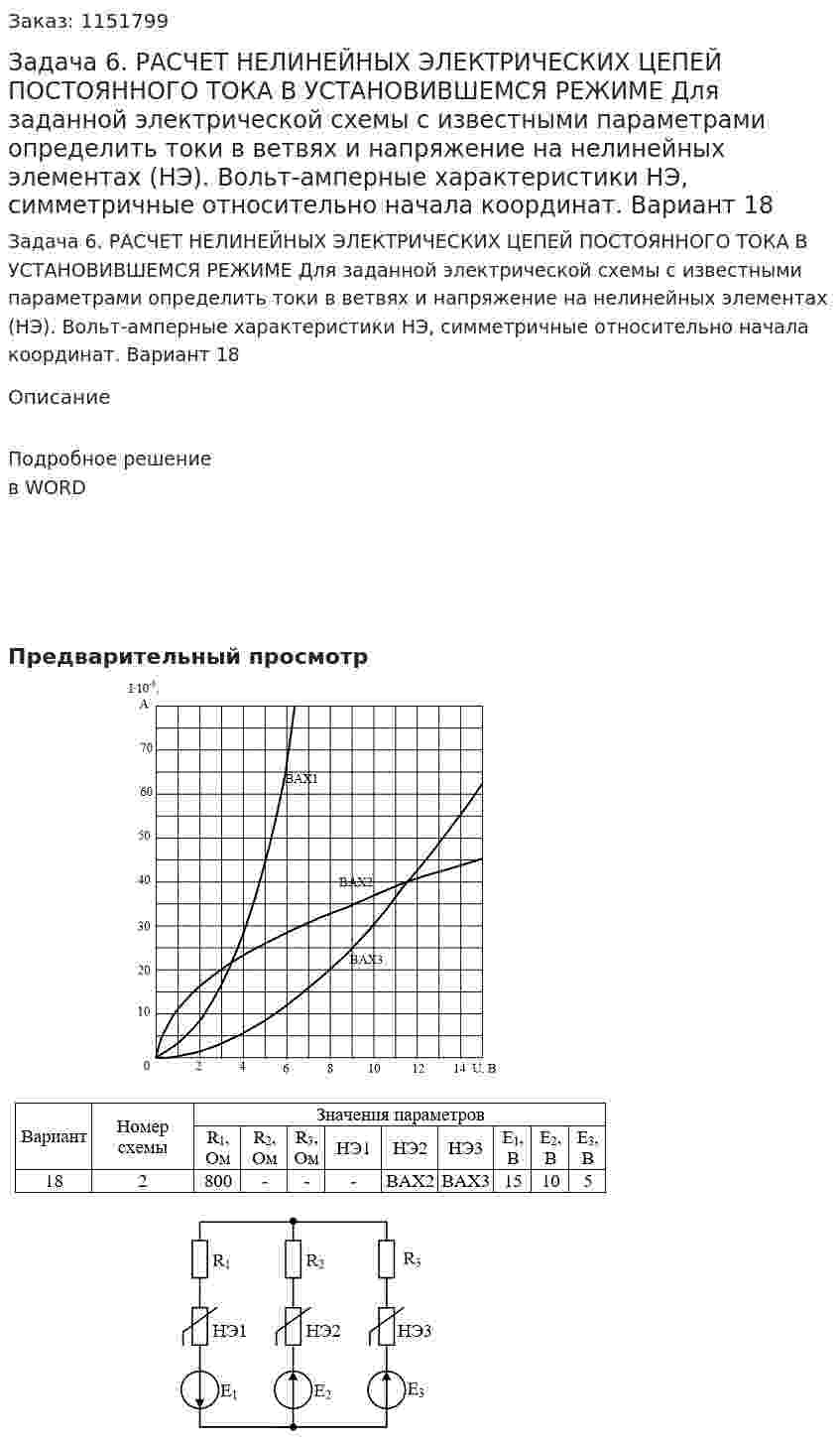 Задача 6. РАСЧЕТ НЕЛИНЕЙНЫХ ЭЛЕКТРИЧЕСКИХ ЦЕПЕЙ ПОСТОЯННОГО ТОКА В УСТАНОВИВШЕМСЯ РЕЖИМЕ  Для заданной электрической схемы с известными параметрами определить токи в ветвях и напряжение на нелинейных элементах (НЭ). Вольт-амперные характеристики НЭ, симметричные относительно начала координат. Вариант 18 