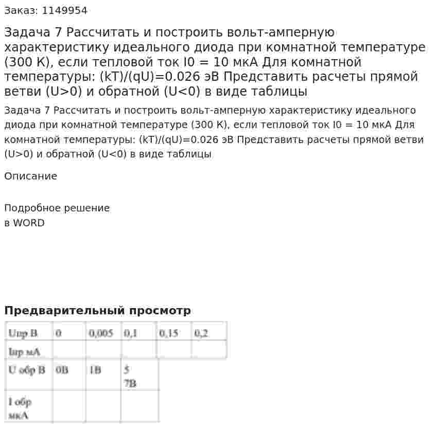 Задача 7 Рассчитать и построить вольт-амперную характеристику идеального диода при комнатной температуре (300 К), если тепловой ток I0 = 10 мкА Для комнатной температуры: (kT)/(qU)=0.026 эВ Представить расчеты прямой ветви (U>0) и обратной (U<0) в виде таблицы 
