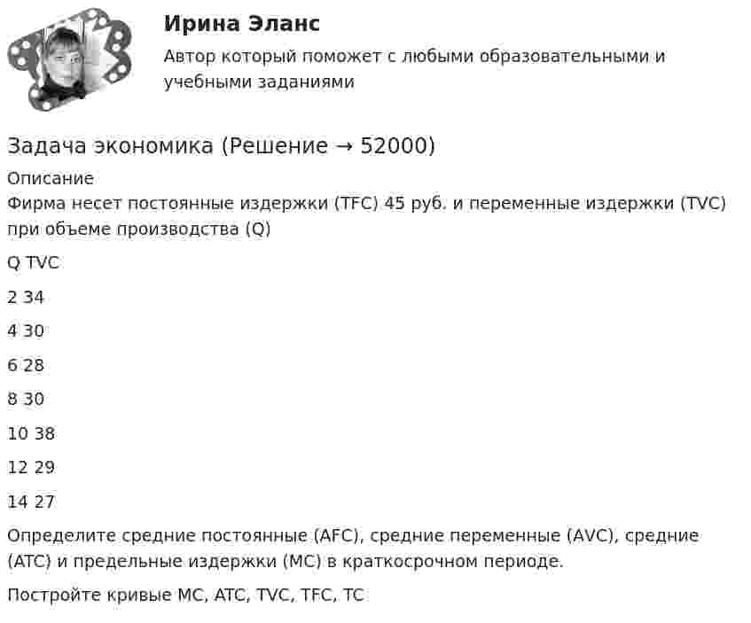      
            Описание
            	Фирма несет постоянные издержки (TFC) 45 руб. и переменные издержки (TVC) при объеме производства (Q)	Q TVC	2 34	4 30	6 28	8 30	10 38	12 29	14 27	Определите средние постоянные (АFC), средние переменные (АVC), средние (ATC) и предельные издержки (MC) в краткосрочном периоде.	Постройте кривые MC, ATC, TVC, TFC, TC  
            
            
            Задача экономикаЗадача экономикаЗадача экономикаЗадача экономикаЗадача экономикаЗадача экономикаЗадача экономикаЗадача экономикаЗадача экономикаЗадача экономикаЗадача экономикаЗадача экономикаЗадача экономикаЗадача экономика