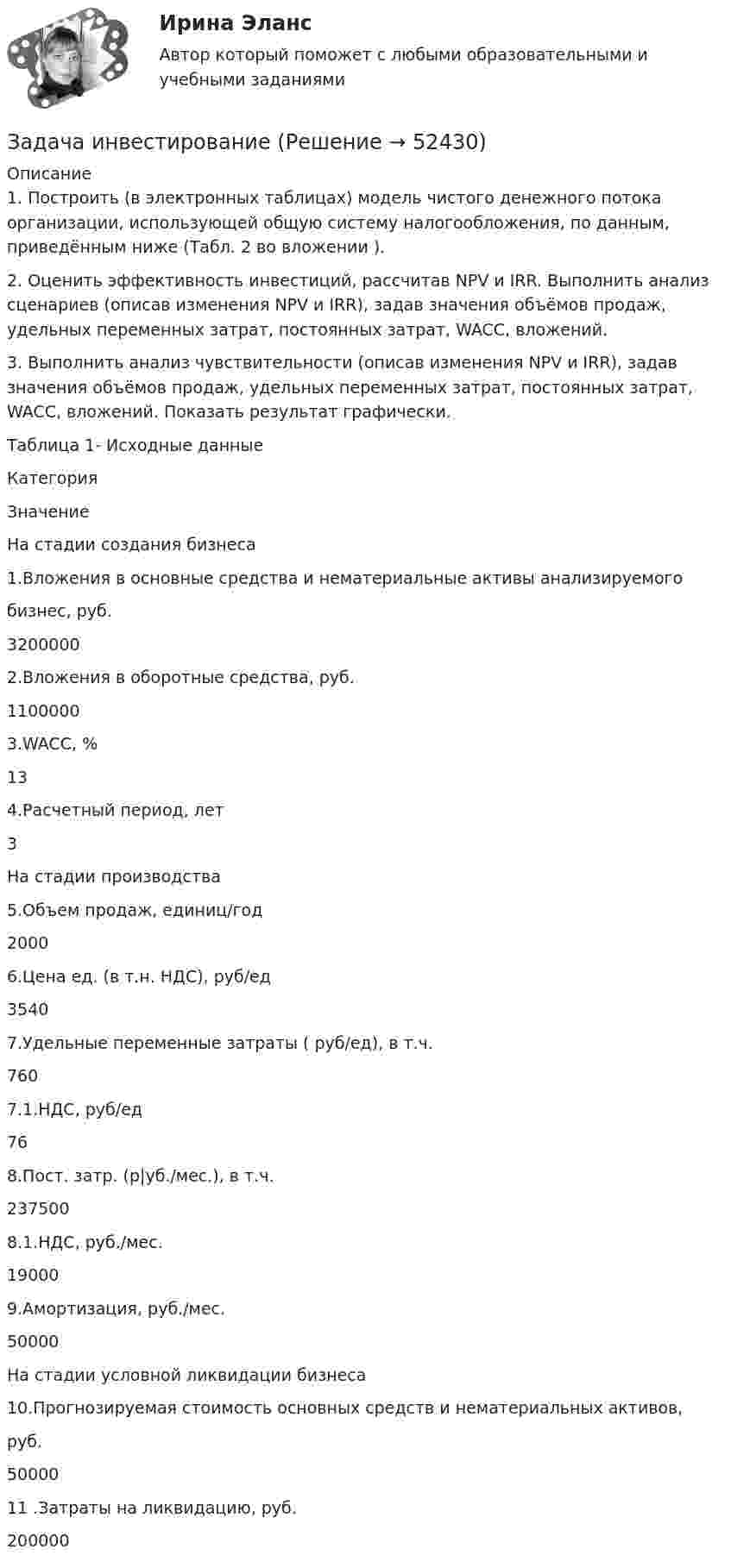      
            Описание
            	1. Построить (в электронных таблицах) модель чистого денежного потока организации, использующей общую систему налогообложения, по данным, приведённым ниже (Табл. 2 во вложении ). 	2. Оценить эффективность инвестиций, рассчитав NPV и IRR. Выполнить анализ сценариев (описав изменения NPV и IRR), задав значения объёмов продаж, удельных переменных затрат, постоянных затрат, WACC, вложений. 	3. Выполнить анализ чувствительности (описав изменения NPV и IRR), задав значения объёмов продаж, удельных переменных затрат, постоянных затрат, WACC, вложений. Показать результат графически. 	Таблица 1- Исходные данные  Категория Значение   На стадии создания бизнеса    1.Вложения в основные средства и нематериальные активы анализируемого бизнес, руб. 3200000   2.Вложения в оборотные средства, руб. 1100000   3.WACC, % 13   4.Расчетный период, лет 3   На стадии производства    5.Объем продаж, единиц/год 2000   6.Цена ед. (в т.н. НДС), руб/ед 3540   7.Удельные переменные затраты ( руб/ед), в т.ч. 760   7.1.НДС, руб/ед 76   8.Пост. затр. (р|уб./мес.), в т.ч. 237500   8.1.НДС, руб./мес. 19000   9.Амортизация, руб./мес. 50000   На стадии условной ликвидации бизнеса    10.Прогнозируемая стоимость основных средств и нематериальных активов, руб. 50000   11 .Затраты на ликвидацию, руб. 200000   
            
            
            Задача инвестированиеЗадача инвестированиеЗадача инвестированиеЗадача инвестированиеЗадача инвестированиеЗадача инвестированиеЗадача инвестирование Задача За 12 месяцев имеется информация о чистой прибыли предприятия: Номер месяца 1 2 3 4 5 6 7 8 9 10 11 12 Прибыль предприятия, млн. руб. 7,4 7,2 6,8 7,1 7,7 7,9 8,1 8,3 6,2 9,4 9,1 9,6. 3Задача За 12 месяцев имеется информация о чистой прибыли предприятия: Прибыль предприятия, млн. руб. (1 Месяц) 7,4; (2 Месяц) 7,2;Задача Задание: определите себестоимость неисправимого брака по изделиям А и Б за отчетный месяц и отразите указанные операции на счетах бухгалтерского учета.Задача Закончив предварительное следствие по делу в отношении несовершеннолетней Воронцовой, следователь объявил об этом обвиняемой, ее защитнику и предъявил им для ознакомления материалы дела.Задача. Изменение численности рабочих организации за год характеризуется данными  Задача. Изучить производственную структуру основных производственных фондов экономического субъекта.Задача. Имеются следующие данные по предприятию об использовании рабочего времени...