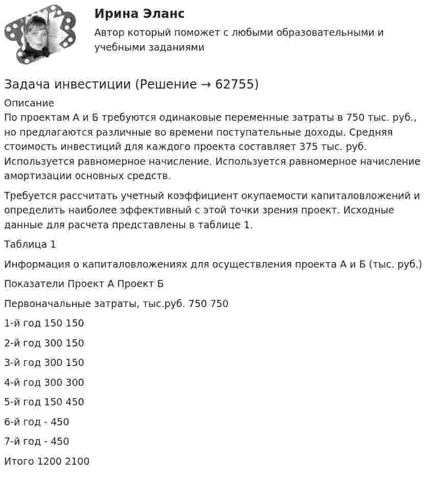      
            Описание
            По проектам А и Б требуются одинаковые переменные затраты в 750 тыс. руб., но предлагаются различные во времени поступательные доходы. Средняя стоимость инвестиций для каждого проекта составляет 375 тыс. руб. Используется равномерное начисление. Используется равномерное начисление амортизации основных средств.Требуется рассчитать учетный коэффициент окупаемости капиталовложений и определить наиболее эффективный с этой точки зрения проект. Исходные данные для расчета представлены в таблице 1.Таблица 1Информация о капиталовложениях для осуществления проекта А и Б (тыс. руб.)Показатели	Проект А	Проект БПервоначальные затраты, тыс.руб.	750	7501-й год	150	1502-й год	300	1503-й год	300	1504-й год	300	3005-й год	150	4506-й год	-	4507-й год	-	450Итого	1200	2100   
            
            
            Задача инвестицииЗадача инвестицииЗадача инвестицииЗадача инвестицииЗадача инвестицииЗадача инвестицииЗадача инвестицииЗадача инвестированиеЗадача инвестированиеЗадача инвестированиеЗадача инвестированиеЗадача инвестированиеЗадача инвестирование Задача «Инвестирование в недвижимость»