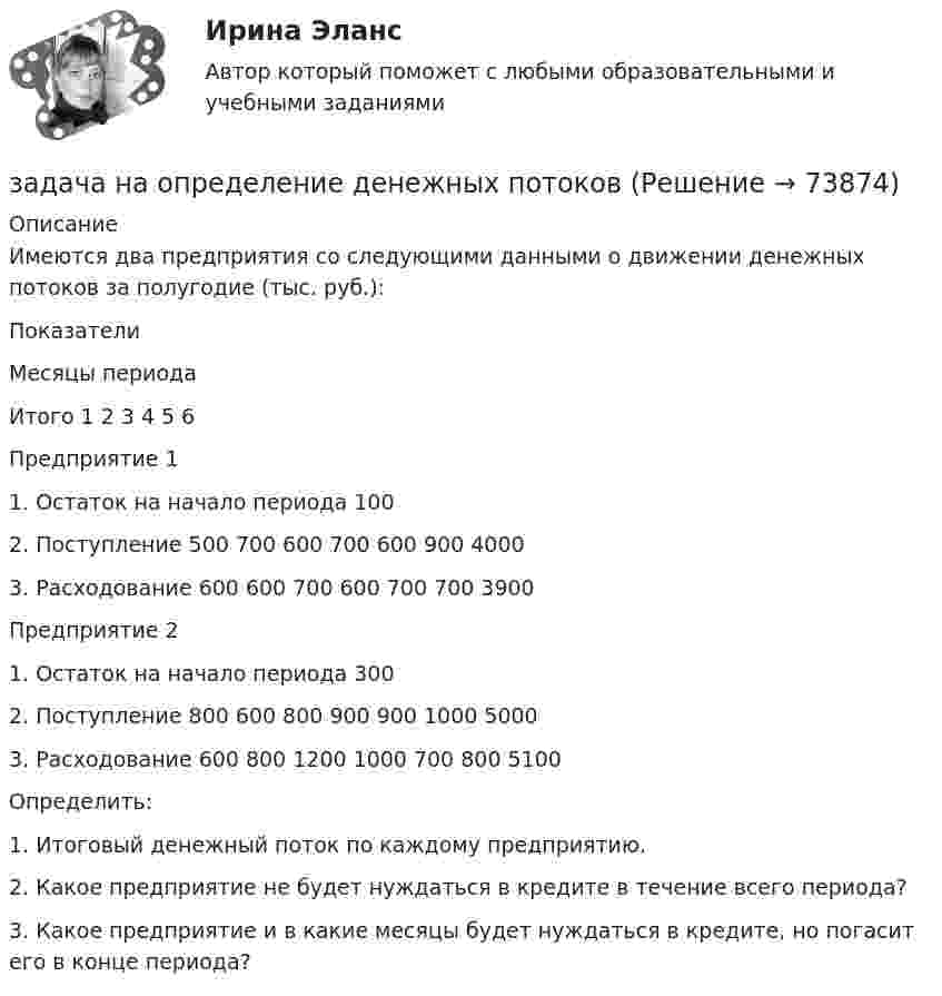     
            Описание
            	Имеются два предприятия со следующими данными о движении денежных потоков за полугодие (тыс. руб.):  Показатели Месяцы периода Итого   1 2 3 4 5 6   Предприятие 1  1. Остаток на начало периода 100  2. Поступление  500 700 600 700 600 900 4000   3. Расходование 600 600 700 600 700 700 3900   Предприятие 21. Остаток на начало периода 300  2. Поступление  800 600 800 900 900 1000 5000   3. Расходование 600 800 1200 1000 700 800 5100  	 Определить:	1.               Итоговый денежный поток по каждому предприятию.	2.               Какое предприятие не будет нуждаться в кредите в течение всего периода? 	3.               Какое предприятие и в какие месяцы будет нуждаться в кредите, но погасит его в конце периода?   
            
            
            Задача. Намечается реконструкция участка по производству цемента. Действующее оборудование участка демонтируется и ликвидируется. Стоимость ликвидируемого оборудования  4520 тыс. руб., затраты на демонтаж оборудования составляют 5% от его стоимости.задача на определение денежных потоковзадача на определение достоверности различий по t – критерию СтьюдентаЗадача на определение средневзвешенной цены капиталаЗадача на определение ценызадача на оптимальный объемзадача на оптимальный размер заказаЗадача на доходность и рискЗадача на ЗАКОН КИРХГОФАЗадача. На землях совхоза «Первомайский» дорожно-ремонтному строительному управлению (ДРСУ) был предоставлен во временное пользование земельный участок площадью 5 га для разработки карьера по добыче песка и гравия.ЗАДАЧА НА ИЗГИБЗадача На кафедру вуза была принята молодой специалист Лялина, окончившая тот же институт. Быстро освоившись в должности ассистента, она почувствовала себя весьма уверенно, тем более что благодаря своему общительному характеру была знакома чуть ли не со всеми сотрудниками института.Задача. На консервный завод должно поступить 1800 ц вишни, 800 ц клубники, 1240 ц абрикос, которые используются для изготовления компотов двух видов. Норма расхода фруктов на 1000 банок компота каждого вида, прибыль от реализации одной банки каждого вида даны в таблице.ЗАДАЧА НА КРУЧЕНИЕ 