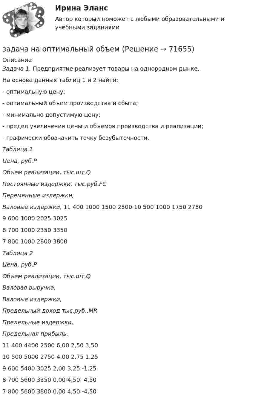     
            Описание
            Задача 1. Предприятие реализует товары на однородном рынке. На основе данных таблиц 1 и 2 найти:- оптимальную цену;- оптимальный объем производства и сбыта;- минимально допустимую цену;- предел увеличения цены и объемов производства и реализации;- графически обозначить точку безубыточности.Таблица 1 Цена, руб.P Объем реализа­ции, тыс.шт.Q Постоянные издержки, тыс.руб.FC Переменные издержки,  Валовые из­держки,    11 400 1000 1500 2500   10 500 1000 1750 2750   9 600 1000 2025 3025   8 700 1000 2350 3350   7 800 1000 2800 3800 Таблица 2 Цена, руб.P Объем реа­лизации, тыс.шт.Q Валовая выручка,  Валовые издержки,  Предельный доход  тыс.руб.,MR  Предельные издержки,  Предель­ная при­быль,    11 400 4400 2500 6,00 2,50 3,50   10 500 5000 2750 4,00 2,75 1,25   9 600 5400 3025 2,00 3,25 -1,25   8 700 5600 3350 0,00 4,50 -4,50   7 800 5600 3800 0,00 4,50 -4,50    
            
            
            Задача на определение ценызадача на оптимальный объемзадача на оптимальный размер заказаЗадача на паскаль. Игра в 21задача на построение бюджетной линииЗадача. На предприятии за отчетный период было реализовано 2000 штук продукции по цене 6000 рублей, себестоимость единицы составила 5000 рублей. В плановом периоде предуЗадача на растяжение-сжатиеЗадача На кафедру вуза была принята молодой специалист Лялина, окончившая тот же институт. Быстро освоившись в должности ассистента, она почувствовала себя весьма уверенно, тем более что благодаря своему общительному характеру была знакома чуть ли не со всеми сотрудниками института.Задача. На консервный завод должно поступить 1800 ц вишни, 800 ц клубники, 1240 ц абрикос, которые используются для изготовления компотов двух видов. Норма расхода фруктов на 1000 банок компота каждого вида, прибыль от реализации одной банки каждого вида даны в таблице.ЗАДАЧА НА КРУЧЕНИЕ Задача. Налоговый орган привлек ООО «Интур» к ответственности, предусмотренной п. 2 ст. 15.3 КоАП РФ, за ведение деятельности через обособленное подразделение без постановки на учет в налоговом органе более трех месяцев. Поводом для этого послужило отсутствие в учредительных документах ООО «Интур» информации о создании такого обособленного подразделения.Задача. Намечается реконструкция участка по производству цемента. Действующее оборудование участка демонтируется и ликвидируется. Стоимость ликвидируемого оборудования  4520 тыс. руб., затраты на демонтаж оборудования составляют 5% от его стоимости.задача на определение денежных потоковзадача на определение достоверности различий по t – критерию Стьюдента