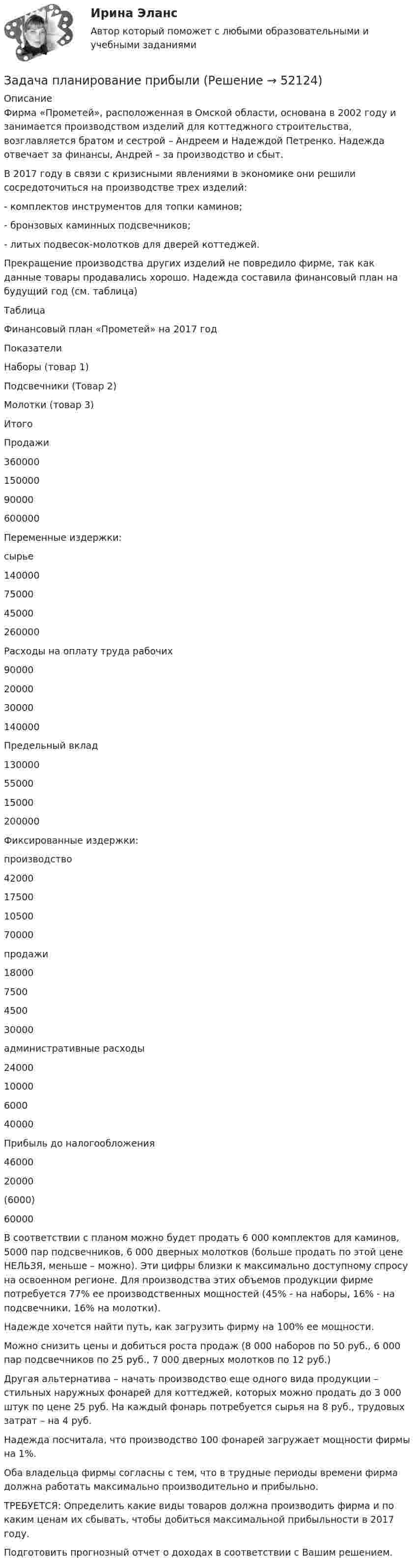      
            Описание
              	Фирма «Прометей», расположенная в Омской области, основана в 2002 году и занимается производством изделий для коттеджного строительства, возглавляется братом и сестрой – Андреем и Надеждой Петренко. Надежда отвечает за финансы, Андрей – за производство и сбыт.	В 2017 году в связи с кризисными явлениями в экономике они решили сосредоточиться на производстве трех изделий:	- комплектов инструментов для топки каминов;	- бронзовых каминных подсвечников;	- литых подвесок-молотков для дверей коттеджей.	Прекращение производства других изделий не повредило фирме, так как данные товары продавались хорошо. Надежда составила финансовый план на будущий год (см. таблица)	Таблица	Финансовый план «Прометей» на 2017 год  Показатели Наборы (товар 1) Подсвечники (Товар 2) Молотки (товар 3) Итого   Продажи 360000 150000 90000 600000   Переменные издержки:сырье  140000  75000  45000  260000   Расходы на оплату труда рабочих 90000 20000 30000 140000   Предельный вклад 130000 55000 15000 200000   Фиксированные издержки:производство  42000  17500  10500  70000   продажи 18000 7500 4500 30000   административные расходы 24000 10000 6000 40000   Прибыль до налогообложения 46000 20000 (6000) 60000  	В соответствии с планом можно будет продать 6 000 комплектов для каминов, 5000 пар подсвечников, 6 000 дверных молотков (больше продать по этой цене НЕЛЬЗЯ, меньше – можно). Эти цифры близки к максимально доступному спросу на освоенном регионе. Для производства этих объемов продукции фирме потребуется 77% ее производственных мощностей (45% - на наборы, 16% - на подсвечники, 16% на молотки).	Надежде хочется найти путь, как загрузить фирму на 100% ее мощности.	Можно снизить цены и добиться роста продаж (8 000 наборов по 50 руб., 6 000 пар подсвечников по 25 руб., 7 000 дверных молотков по 12 руб.)	Другая альтернатива – начать производство еще одного вида продукции – стильных наружных фонарей для коттеджей, которых можно продать до 3 000 штук по цене 25 руб. На каждый фонарь потребуется сырья на 8 руб., трудовых затрат – на 4 руб.	Надежда посчитала, что производство 100 фонарей загружает мощности фирмы на 1%.	Оба владельца фирмы согласны с тем, что в трудные периоды времени фирма должна работать максимально производительно и прибыльно.	ТРЕБУЕТСЯ: Определить какие виды товаров должна производить фирма и по каким ценам их сбывать, чтобы добиться максимальной прибыльности в 2017 году.Подготовить прогнозный отчет о доходах в соответствии с Вашим решением.  
            
            
            задача планирование на предприятии Задача планирование прибылиЗадача по автотранспортуЗадача по административному правуЗадача по административному правуЗадача по административному правуЗадача по административному праву РБЗадача Основы оперативно-розыскной деятельностиЗадача Основы оперативно-розыскной деятельностиЗадача: отразить результаты инвентаризацииЗадача о уголовному процессу с разбором ситуации и составлением двух процессуальных документовЗадача охрана труда Задача: Пенсионер Ш. в течение нескольких месяцев посещал ресторан «Славянский базар» в Москве, где выдавал себя за известного русского писателя и общественного деятеля N. При этом он раздавал автографы, заказывал музыку, громогласно объявлял о том, как он пострадал от репрессий и в настоящее время нуждается в жилье.ЗАДАЧА Перемещения сечений балки при изгибе
