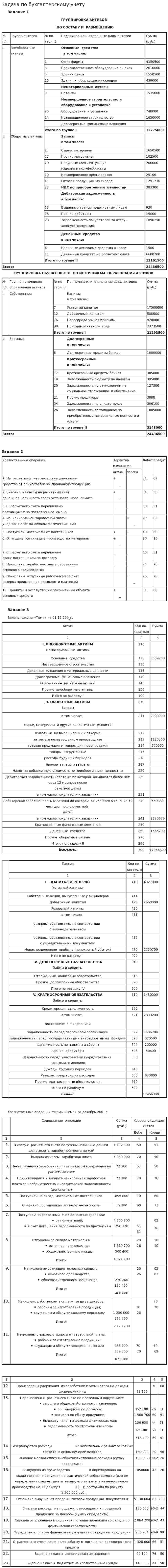 Задача по бухгалтерскому учету