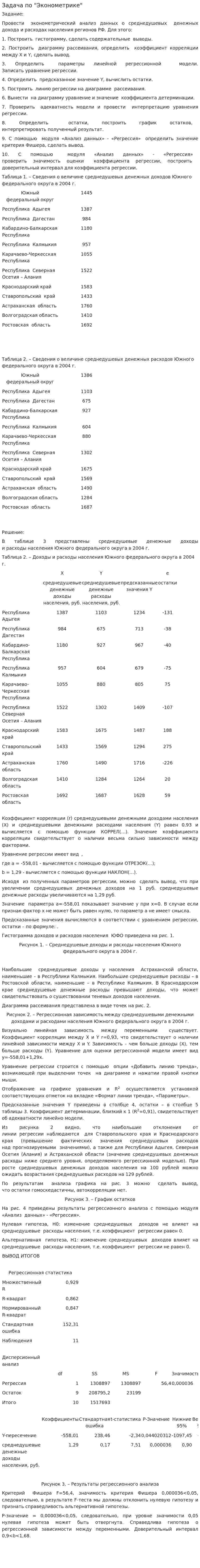 Задача по "Эконометрике"