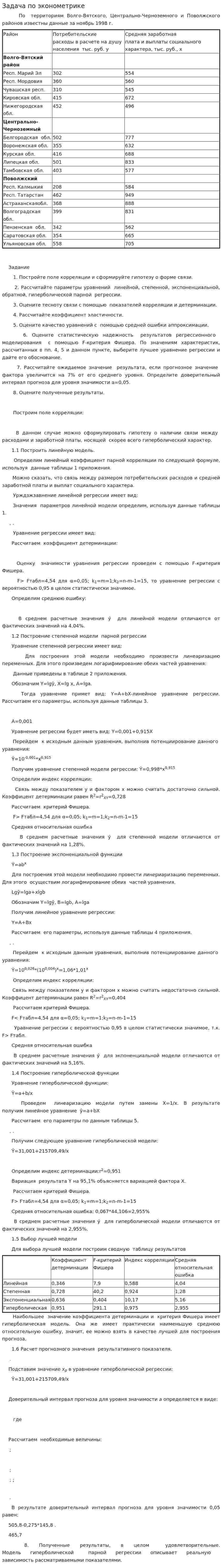 Задача по эконометрике
