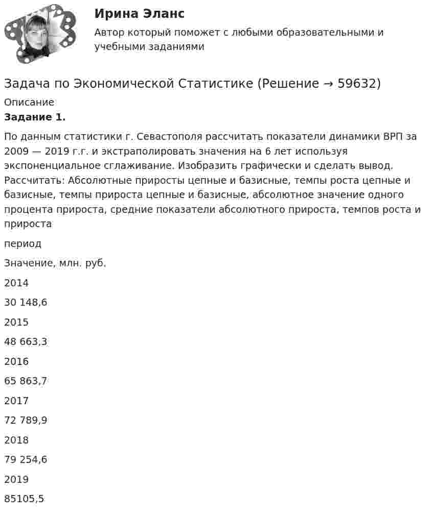      
            Описание
            Задание 1.	По данным статистики г. Севастополя рассчитать показатели динамики ВРП за 2009 — 2019 г.г. и экстраполировать значения на 6 лет используя экспоненциальное сглаживание. Изобразить графически и сделать вывод. Рассчитать: Абсолютные приросты цепные и базисные, темпы роста цепные и базисные, темпы прироста цепные и базисные, абсолютное значение одного процента прироста, средние показатели абсолютного прироста, темпов роста и прироста  период 	Значение, млн. руб.   2014 30 148,6   2015 48 663,3   2016 65 863,7   2017 72 789,9   2018 79 254,6   2019 85105,5    
            
            
            Задача по экономике. Рассчитать такт поточной сборки узла прибора, скорость движения конвейера и количество рабочих мест при следующих исходных данныхЗадача по Экономической СтатистикеЗадача по Экономической СтатистикеЗадача по Экономической Статистике - вариант 35Задача по экономической теории из комплексной работыЗадача по экономмике. Определить расход пара на отопление здания заготовительного цеха. Объем здания – 8700м3. Норма расхода пара –0,5 ккал\час на 1 м3 объема зданиязадача по электротехникеЗадача по экономике предприятияЗадача по экономике предприятияЗадача по экономике предприятияЗадача по экономике предприятияЗадача по экономике предприятияЗадача по экономике предприятияЗадача по экономике предприятия