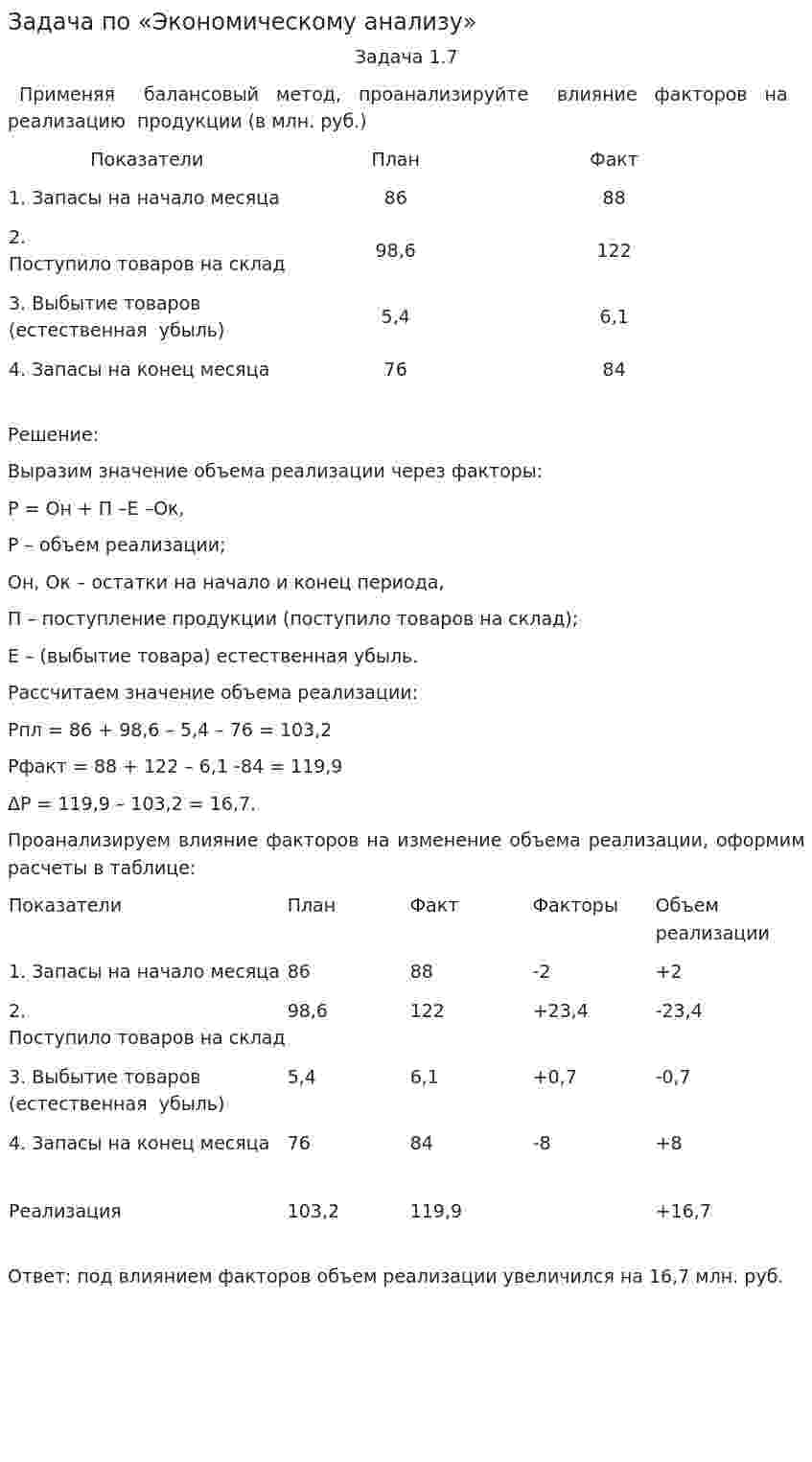 Задача по «Экономическому анализу»