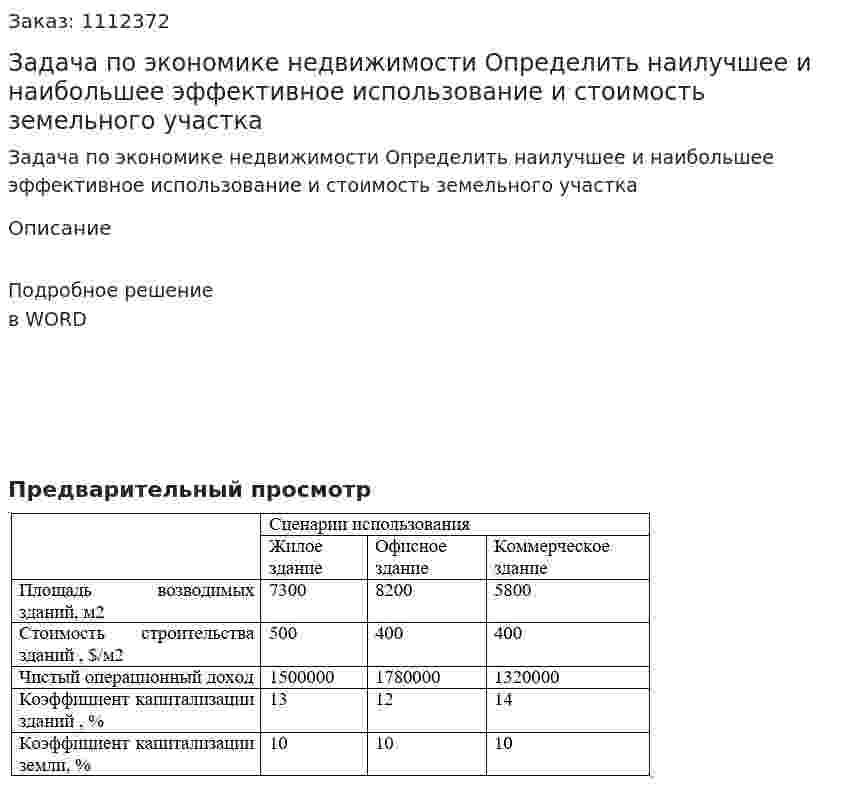 Задача по экономике недвижимости	Определить наилучшее и наибольшее эффективное использование и стоимость земельного участка 