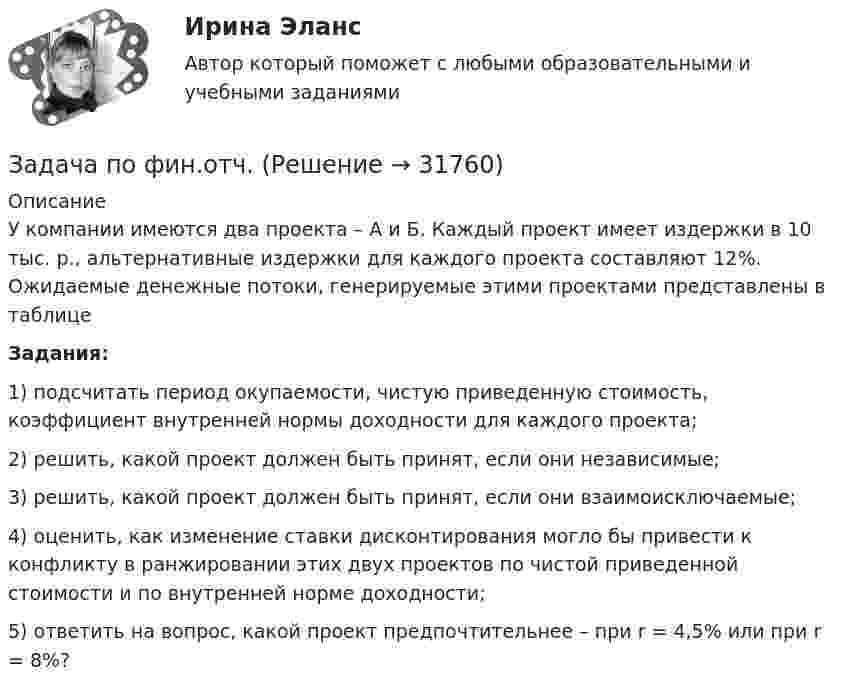     
          Описание
          	У компании имеются два проекта – А и Б. Каждый проект имеет издержки в 10 тыс. р., альтернативные издержки для каждого проекта составляют 12%. Ожидаемые денежные потоки, генерируемые этими проектами представлены в таблице   Задания: 1)   подсчитать период окупаемости, чистую приведенную стоимость, коэффициент внутренней нормы доходности для каждого проекта; 2)   решить, какой проект должен быть принят, если они независимые;3)   решить, какой проект должен быть принят, если они взаимоисключаемые;4)   оценить, как изменение ставки дисконтирования могло бы привести к конфликту в ранжировании этих двух проектов по чистой приведенной стоимости и по внутренней норме доходности;5)   ответить на вопрос, какой проект предпочтительнее – при r = 4,5% или при r = 8%?   
            
            
            Задача по финансовому риск-менеджментуЗадача по фин.отч.Задача по химииЗАДАЧА по ХИМИИЗадача по эконометрикеЗадача по эконометрике 12 вариантЗадача по экономикеЗадача по финансовой математикеЗадача по финансовой математикеЗадача по финансовой математикеЗадача по финансовой отч.Задача по финансовому менеджменту: купонная ставка облигацииЗадача по финансовому менеджменту: построение WACCЗадача по финансовому менеджменту: построение финансовой модели