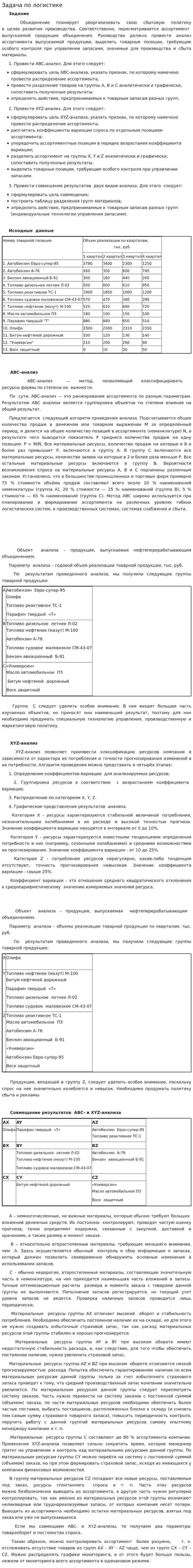 Задача по логистике