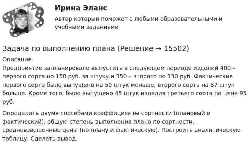      
          Описание
          	Предприятие запланировало выпустить в следующем периоде изделий 400 – первого сорта по 150 руб. за штуку и 350 – второго по 130 руб. Фактические первого сорта было выпущено на 50 штук меньше, второго сорта на 87 штук больше. Кроме того, было выпущено 45 штук изделия третьего сорта по цене 95 руб.	Определить двумя способами коэффициенты сортности (плановый и фактический), общую степень выполнения плана по сортности, средневзвешенные цены (по плану и фактическую). Построить аналитическую таблицу. Сделать вывод.  
            
            
            Задача по бух.учету - 1 вариантЗадача по выполнению планаЗадача по высшей алгебре (стажировка в Tinkoﬀ)Задача по высшей математикеЗадача по гажданскому правуЗадача по гидравлике - 	Задача 9.55Задача по ГК Казахстана. 25 июня 2020 года истец Дакеров В. обратился в суд с иском к Дакеровой П. о разделе совместно нажитого общего имущества.Задача по административному праву РБЗадача по арбитражному процессуЗадача по АРБИТРАЖНОМУ ПРОЦЕССУЗАДАЧА ПО БАНКОВСКИМ ОПЕРАЦИЯМЗадача по бухгалтерской финансовой отчетностиЗадача по бухгалтерскому учетуЗадача по бухгалтерскому учету
