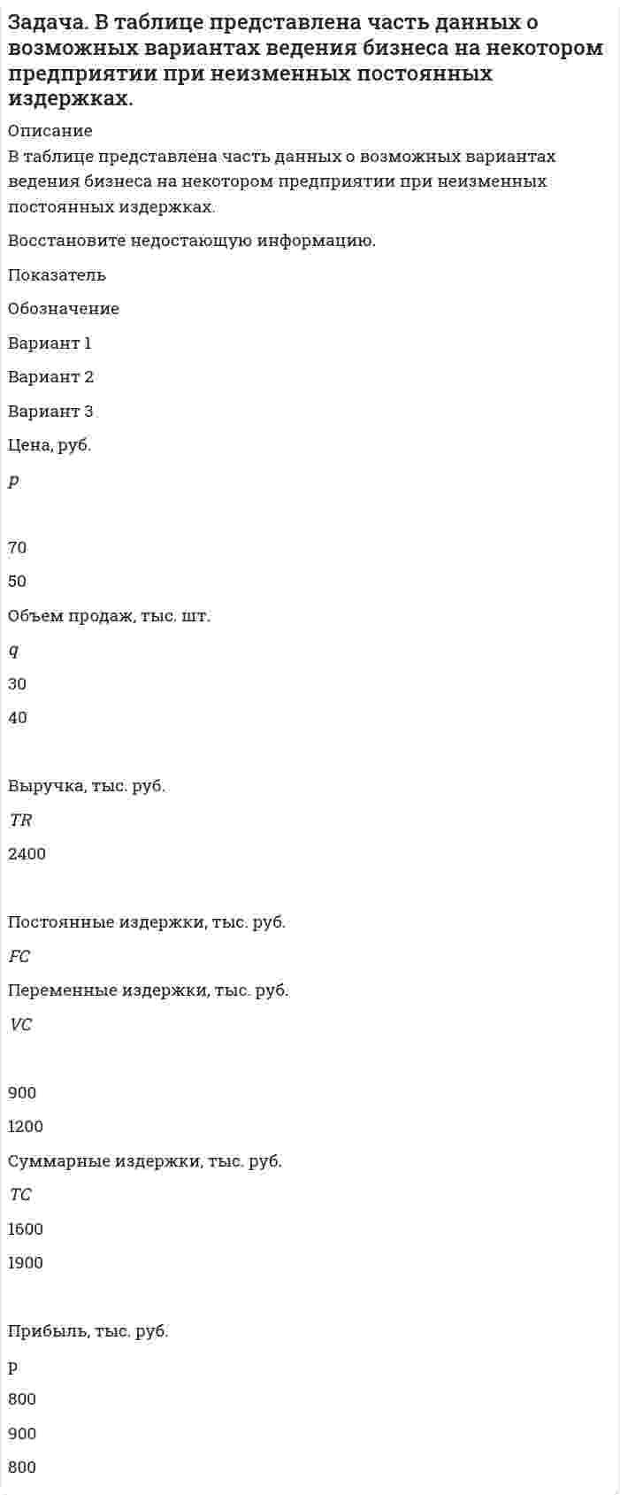      
          Описание
          В текущем году национальный доход составил 60 трлн руб. при национальном доходе полной занятости, равном 48 трлн руб. Государственные расходы составили 12 трлн руб., а действующая ставка подоходного налога равнялась 25 %. С учетом исполнения бюджета в текущем году доля государственного долга в национальном доходе составила 50 %. Текущая ставка процента равнялась 8 %. На основе приведенных данных определите дефицит (избыток) государственного бюджета:а) общий;б) структурный;в) циклический. 
          Оглавление
          В текущем году национальный доход составил 60 трлн руб. при национальном доходе полной занятости, равном 48 трлн руб. Государственные расходы составили 12 трлн руб., а действующая ставка подоходного налога равнялась 25 %. С учетом исполнения бюджета в текущем году доля государственного долга в национальном доходе составила 50 %. Текущая ставка процента равнялась 8 %. На основе приведенных данных определите дефицит (избыток) государственного бюджета:а) общий;б) структурный;в) циклический. 
            
            
            задача - В текущем году национальный доход составил 60 трлн руб. при национальном доходе полной занятости, равном 48 трлн руб. Государственные расходы составили 12 трлн руб., а действующая ставка подоходного налога равнялась...Задача В ходе интервью телекомпании «Азия+» стала известна информация от зав. цехом Смирновой И. А. о том, что у ОАО «Валенок» имеется задолженность по выплате заработной платы Задача ГК РФЗАДАЧА – Гражданское право – ИсаеваЗадача ГрошевЗадача. Группа из 10 стрелков ведет огонь по 10 целям. Каждый стрелокзадача для мед вузаЗадача № 4. Акустический расчет по защите от шума. Вариант 4Задача № 5. Расчет пассивной виброизоляции. Вариант 4Задача № 6. Расчет производственного освещения. Вариант 4Задача № 9 Определить извлечение цинка в концентрат, если содержание цинка в исходной руде α = 2%, в концентрате β_(к-т) = 50%, в хвостах θ = 0,5%.Задача. Аналитическая химияЗадача БерезнякЗадача, вариант 9. Анализ сложных цепей постоянного тока. Двухполюсники.