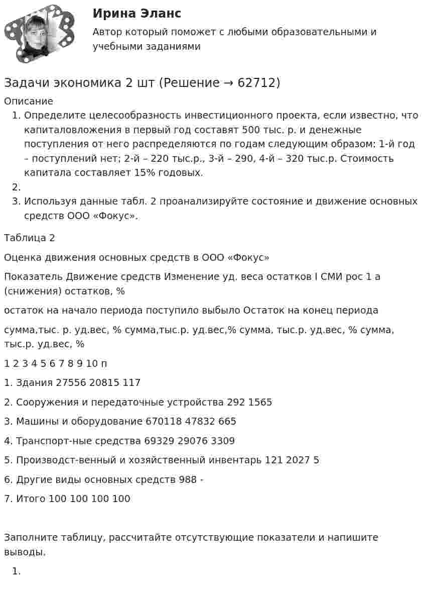      
            Описание
            Определите целесообразность инвестиционного проекта, если известно, что капиталовложения в первый год составят 500 тыс. р. и денежные поступления от него распределяются по годам следующим образом: 1-й год – поступлений нет; 2-й – 220 тыс.р., 3-й – 290, 4-й – 320 тыс.р. Стоимость капитала составляет 15% годовых.Используя данные табл. 2 проанализируйте состояние и движение основных средств ООО «Фокус». Таблица 2Оценка движения основных средств в ООО «Фокус»Показатель	Движение средств	Изменение уд. веса остатков	I СМИ рос 1 а (снижения) остатков, %	остаток на начало периода	поступило	выбыло	Остаток на конец периода			сумма,тыс. р.	уд.вес, %	сумма,тыс.р.	уд.вес,%	сумма, тыс.р.	уд.вес, %	сумма, тыс.р.	уд.вес, %		1	2	3	4	5	6	7	8	9	10	п1. Здания	27556		20815		117					2. Сооружения и передаточные устройства	292		1565							3. Машины и оборудование	670118		47832		665					4. Транспорт-ные средства	69329		29076		3309					5. Производст-венный и хозяйственный инвентарь	121		2027		5					6. Другие виды основных средств			988		-					7. Итого		100		100		100		100		Заполните таблицу, рассчитайте отсутствующие показатели и напишите выводы.   
            
            
            Задачи экономика 2 штЗадачи экономика 2 штЗадачи экономика 2 штЗадачи экономика 2 штЗадачи экономика 2 штЗадачи экономика 2 штЗадачи экономика 2 штЗадачи экономика 2 штЗадачи экономика 2 штЗадачи экономика 2 штЗадачи экономика 2 штЗадачи экономика 2 штЗадачи экономика 2 штЗадачи экономика 2 шт