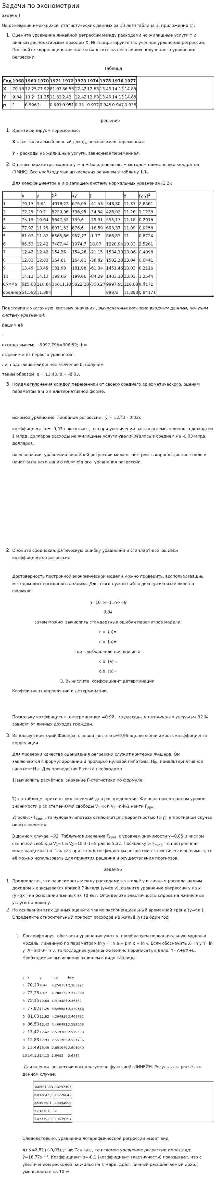 Задачи по эконометрии
