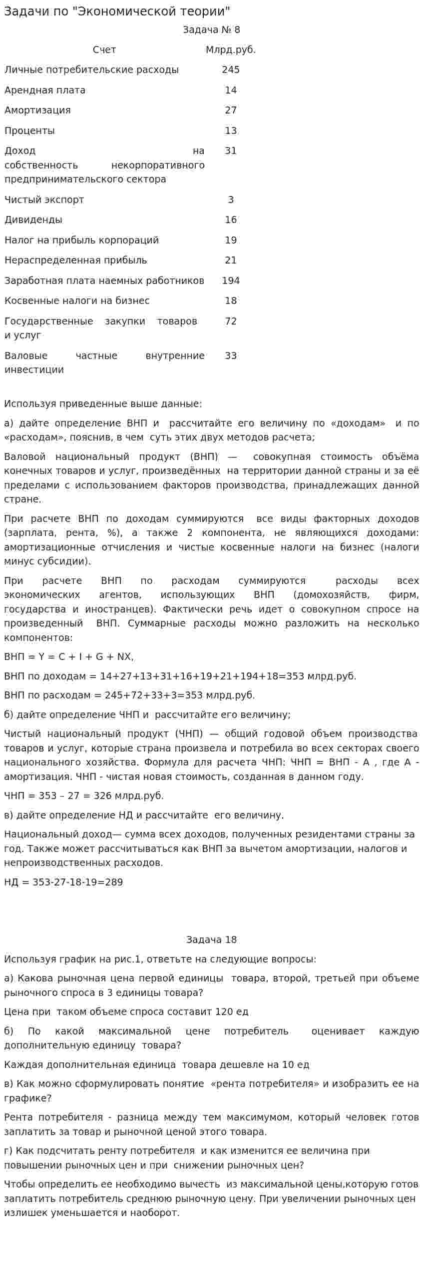 Задачи по "Экономической теории"