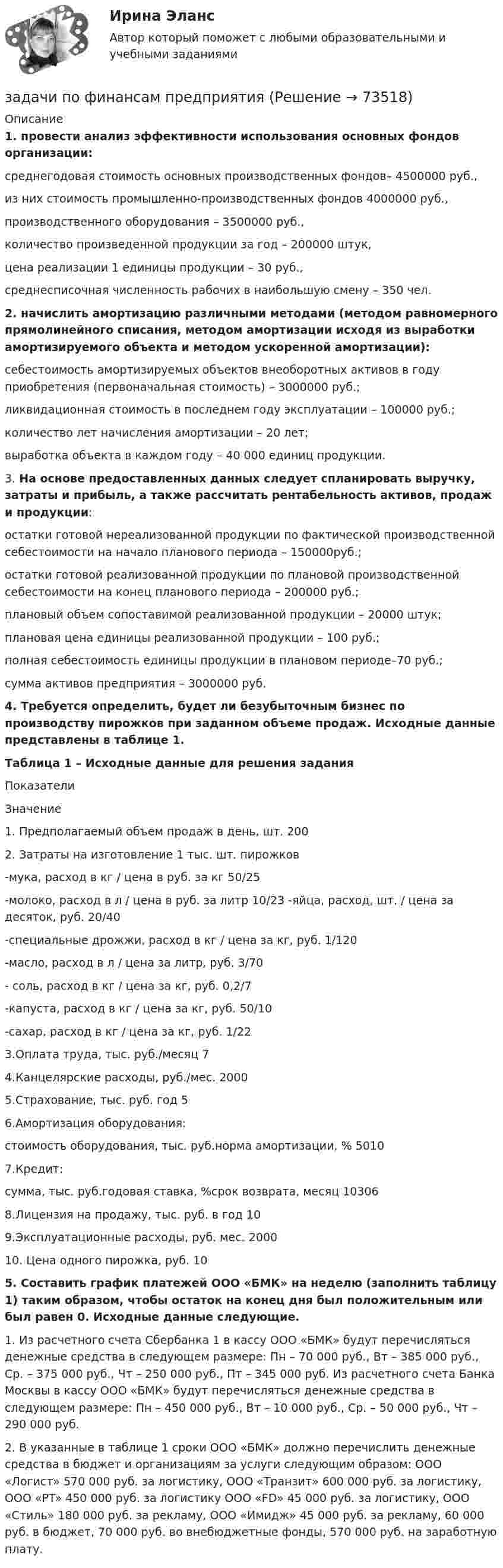     
            Описание
            1.    провести анализ эффективности использования основных фондов организации:  среднегодовая стоимость основных производственных фондов– 4500000 руб.,	 из них стоимость промышленно-производственных фондов 4000000 руб., 	производственного оборудования – 3500000 руб., 	количество произведенной продукции за год – 200000 штук, 	цена реализации 1 единицы продукции – 30 руб., 	среднесписочная численность рабочих в наибольшую смену – 350 чел.   2.    начислить амортизацию различными методами (методом равномерного прямолинейного списания, методом амортизации исходя из выработки амортизируемого объекта и методом ускоренной амортизации): 	себестоимость амортизируемых объектов внеоборотных активов в году приобретения (первоначальная стоимость) – 3000000 руб.; 	ликвидационная стоимость в последнем году эксплуатации – 100000 руб.; 	количество лет начисления амортизации – 20 лет; 	выработка объекта в каждом году – 40 000 единиц продукции. 3.    На основе предоставленных данных следует спланировать выручку, затраты и прибыль, а также рассчитать рентабельность активов, продаж и продукции:	 остатки готовой нереализованной продукции по фактической производственной себестоимости на начало планового периода – 150000руб.;	остатки готовой реализованной продукции по плановой произ­водственной себестоимости на конец планового периода – 200000 руб.;	плановый объем сопоставимой реализованной продукции – 20000 штук; 	плановая цена единицы реализованной продукции – 100 руб.; 	полная себестоимость единицы продукции в плановом периоде–70 руб.; 	сумма активов предприятия – 3000000 руб.  4.    Требуется определить, будет ли безубыточным бизнес по производству пирожков при заданном объеме продаж. Исходные данные представлены в таблице 1. Таблица 1 – Исходные данные для решения задания  Показатели Значение   1. Предполагаемый объем продаж в день, шт. 200   2. Затраты на изготовление 1 тыс. шт. пирожков-мука, расход в кг / цена в руб. за кг 50/25   -молоко, расход в л / цена в руб. за литр 10/23   -яйца, расход, шт. / цена за десяток, руб. 20/40   -специальные дрожжи, расход в кг / цена за кг, руб. 1/120   -масло, расход в л / цена за литр, руб. 3/70   - соль, расход в кг / цена за кг, руб. 0,2/7   -капуста, расход в кг / цена за кг, руб. 50/10   -сахар, расход в кг / цена за кг, руб. 1/22   3.Оплата труда, тыс. руб./месяц 7   4.Канцелярские расходы, руб./мес. 2000   5.Страхование, тыс. руб. год 5   6.Амортизация оборудования:стоимость оборудования, тыс. руб.норма амортизации, % 5010   7.Кредит:сумма, тыс. руб.годовая ставка, %срок возврата, месяц 10306   8.Лицензия на продажу, тыс. руб. в год 10   9.Эксплуатационные расходы, руб. мес. 2000   10. Цена одного пирожка, руб. 10 5.    Составить график платежей ООО «БМК» на неделю (заполнить таблицу 1) таким образом, чтобы остаток на конец дня был положительным или был равен 0. Исходные данные следующие.	1. Из расчетного счета Сбербанка 1 в кассу ООО «БМК» будут перечисляться денежные средства в следующем размере: Пн – 70 000 руб., Вт – 385 000 руб., Ср. – 375 000 руб., Чт – 250 000 руб., Пт – 345 000 руб. Из расчетного счета Банка Москвы в кассу ООО «БМК» будут перечисляться денежные средства в следующем размере: Пн – 450 000 руб., Вт – 10 000 руб., Ср. – 50 000 руб., Чт – 290 000 руб.	2. В указанные в таблице 1 сроки ООО «БМК» должно перечислить денежные средства в бюджет и организациям за услуги следующим образом: ООО «Логист» 570 000 руб. за логистику, ООО «Транзит» 600 000 руб. за логистику, ООО «РT» 450 000 руб. за логистику ООО «FD» 45 000 руб. за логистику, ООО «Стиль» 180 000 руб. за рекламу, ООО «Имидж» 45 000 руб. за рекламу, 60 000 руб. в бюджет, 70 000 руб. во внебюджетные фонды, 570 000 руб. на заработную плату.   
            
            
            задачи по финансам организацийзадачи по финансам предприятияЗадачи по финансам (ЭММ)Задачи по финансам (ЭММ)задачи по финансовой математикезадачи по финансовой математике-Задачи по финансовой математике 19 штЗадачи по физикеЗадачи по физикеЗАДАЧИ ПО ФИЗИКЕЗадачи по ФИЗИКЕ задача 4  задача 34  задача 64  задача 94  задача 124  задача 154  задача 214  задача 244  Задачи по физике - КОЛЕБАНИЯ. ВОЛНЫ. ВОЛНОВАЯ ОПТИКАЗадачи по физике  (ТУСУР)задачи по финансам