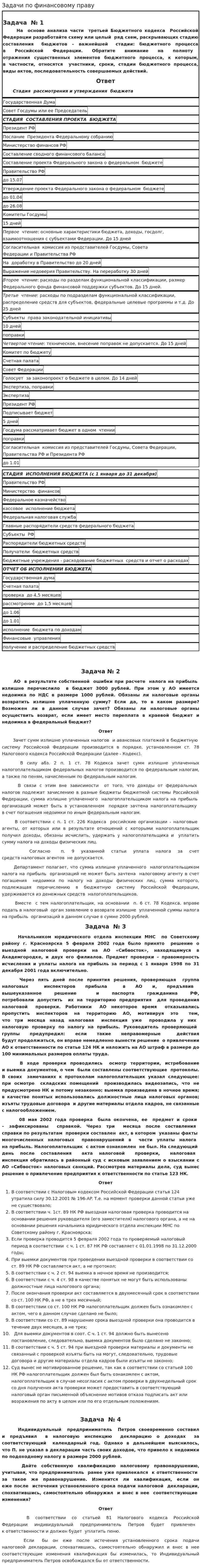 Задачи по финансовому праву. 2