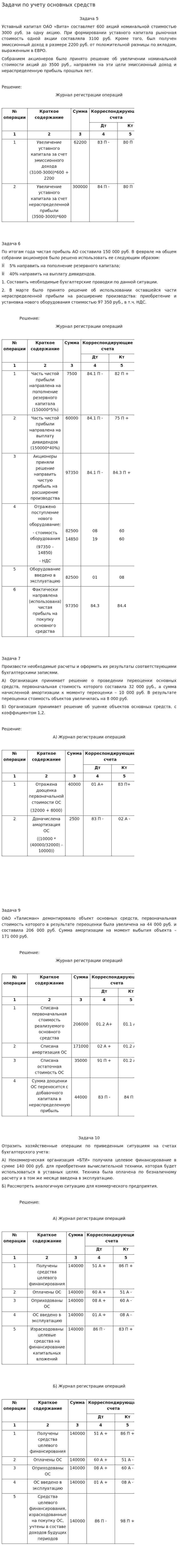 Задачи по учету основных средств