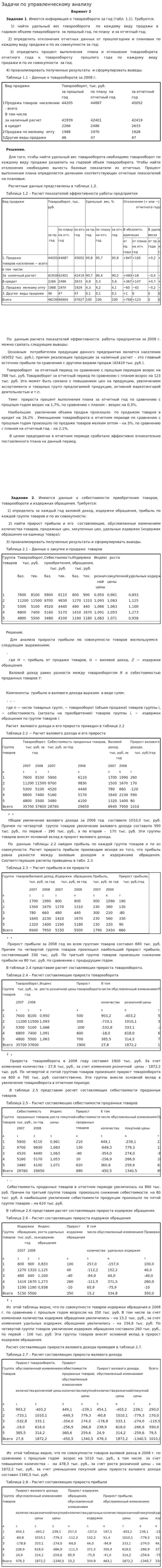 Задачи по управленческому анализу