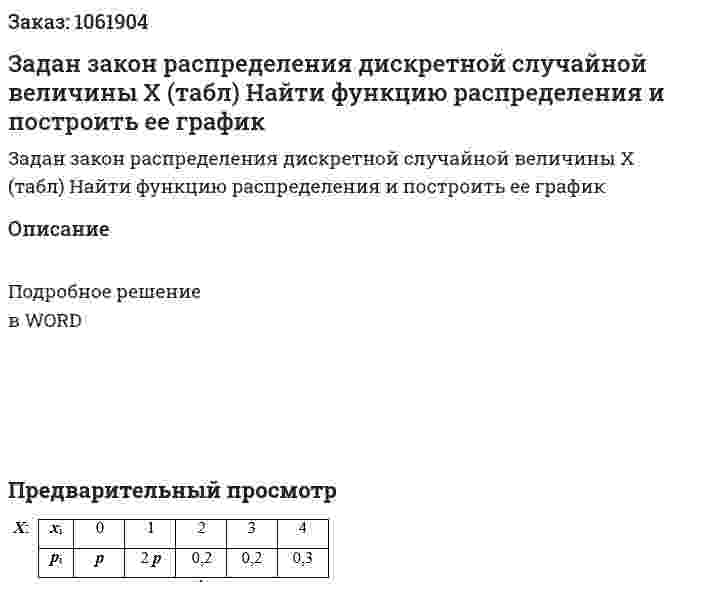 Задан закон распределения дискретной случайной величины Х (табл) Найти функцию распределения и построить ее график 