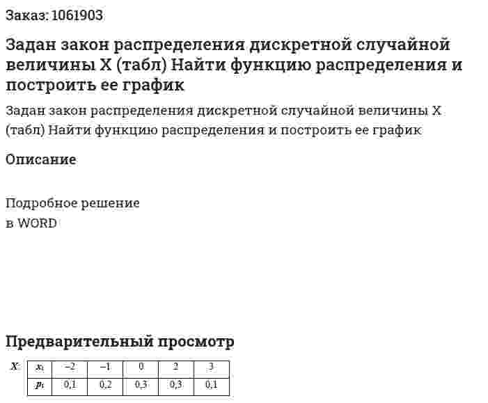 Задан закон распределения дискретной случайной величины Х (табл) Найти функцию распределения и построить ее график 