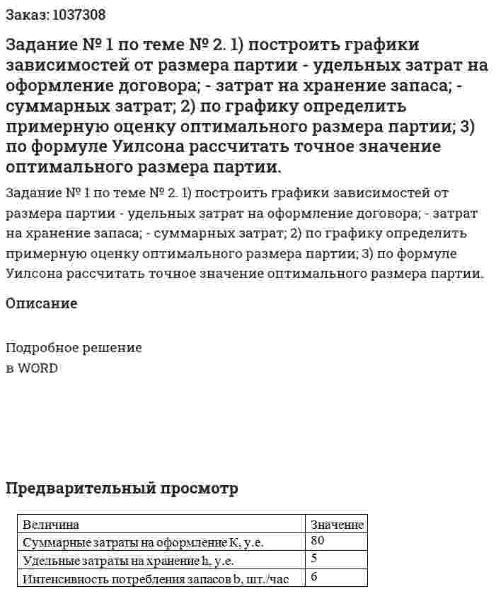 Задание № 1 по теме № 2.  1) построить графики зависимостей от размера партии  - удельных затрат на оформление договора; - затрат на хранение запаса; - суммарных затрат; 2) по графику определить примерную оценку оптимального размера партии; 3) по формуле Уилсона рассчитать точное значение оптимального размера партии.  