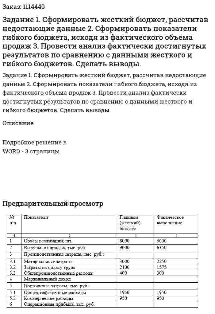 Задание   1.	Сформировать жесткий бюджет, рассчитав недостающие данные  2.	Сформировать показатели гибкого бюджета, исходя из фактического объема продаж  3.	Провести анализ фактически достигнутых результатов по сравнению с данными жесткого и гибкого бюджетов. Сделать выводы. 