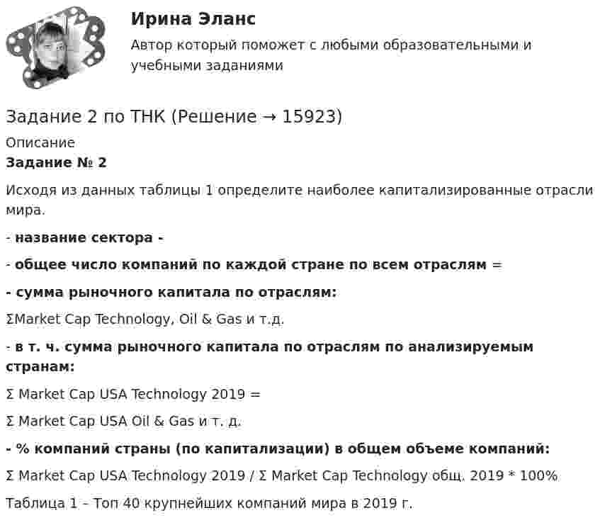     
          Описание
           Задание № 2  	Исходя из данных таблицы 1 определите наиболее капитализированные отрасли мира.	-        название сектора - 	-        общее число компаний по каждой стране по всем отраслям = - сумма рыночного капитала по отраслям:	ΣMarket Cap Technology, Oil &amp; Gas и т.д. 	-        в т. ч. сумма рыночного капитала по отраслям по анализируемым странам:	Σ Market Cap USA Technology 2019 = 	Σ Market Cap USA Oil &amp; Gas и т. д.  - % компаний страны (по капитализации) в общем объеме компаний:	Σ Market Cap USA Technology 2019 / Σ Market Cap Technology общ. 2019 * 100%	 	Таблица 1 – Топ 40 крупнейших компаний мира в 2019 г.             
            
            
            Задание 2 Построить линии уровня целевой функции Задачи Линейного Программирования и вектор, показывающий направление роста целевой функции (отдельно для целевых функций из №3-а и №3-б).Задание 2 по ТНКЗадание 2 по философии (СибУПК) Вариант 1 Оценка: отличноЗадание 2. Почему гранулированную щелочь NaOH рекомендуется хранить в пластиковых герметично закрытых банках? Как относится NaOH к: а) газу CO2 (из воздуха); б) влаге воздуха; в) оксиду кремния (IV) в составе стекла? Задание 2, Право социального обеспеченияЗадание 2. Пример письма и задание ТПУЗадание 2 При построении регрессионной зависимости некоторого результативного признака на 8 факторов по 25 измерениям коэффициент детерминации составил 0,736. После исключения 3 факторов коэффициент детерминации уменьшился до 0,584. Обоснованно ли было принятое решение на уровне значимости 0,05?Задание 2. Оцените свое физическое состояние, выполнив функциональную пробу с приседанием, ортостатическую пробу, пробу Штанге. Проанализируйте полученные результаты и оформите их в виде таблицы.. 3Задание 2, Пенсионное правоЗадание 2 по Высшей математике 3 Вариант 7 РосдистантЗадание 2 по Механике жидкости и газа  ВАРИАНТ 16Задание 2 по предмету Анализ и аудит ВЭД СИБуПКЗадание 2 по ПсихологииЗадание 2 По результатам группировки (задание №1) рассчитайте среднее значение факторного признака, а также проведите расчет структурных средних величин (моды и медианы). Сделайте выводы.