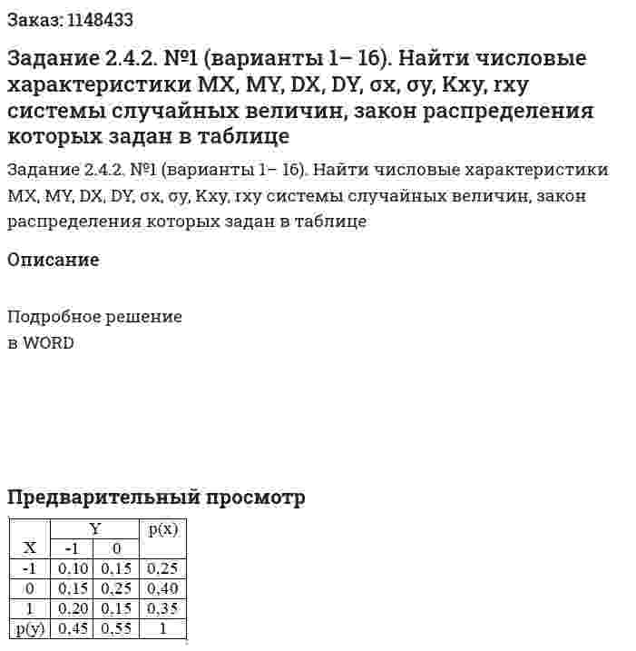 Задание 2.4.2. №1 (варианты 1– 16). Найти числовые характеристики MX, MY, DX, DY, σx, σy, Kxy, rxy   системы случайных величин, закон распределения которых задан в таблице  