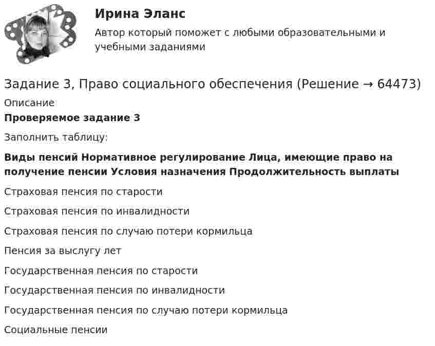      
            Описание
             Проверяемое задание 3Заполнить таблицу:Виды пенсий Нормативное регулирование Лица, имеющие право на получение пенсии Условия назначения Продолжительность выплатыСтраховая пенсия по старостиСтраховая пенсия по инвалидностиСтраховая пенсия по случаю потери кормильцаПенсия за выслугу летГосударственная пенсия по старостиГосударственная пенсия по инвалидностиГосударственная пенсия по случаю потери кормильцаСоциальные пенсии     
            
            
            Задание 3 по ТНК Задание 3, Право социального обеспеченияЗадание 3 При разработке материалов городского населения методом случайного бесповторного отбора было установлено, что в городе А 15% жителей старше 60 лет. Из общей численности населения города (500 тыс.чел.) было отобрано 50 тыс. чел. С вероятностью 0,683 определите предел, в котором находится доля жителей города А в возрасте старше 60 лет.Задание 3 Работа с финансовыми функциями. анализ данных «что-если?» 1. Используя соответствующие финансовые функции, решите следующие задачи. 2. Для созданной задачи изменить величины ее параметров так, чтобы (не меняя формулы) результат вычислений тоже изменился.Задание 3. Разработка детальной архитектуры разрабатываемого программного обеспечения (DDS) .Задание 3. Рассчет статически определимой плоской фермы Вариант 189Задание 3. Рассчет статически определимой плоской фермы Вариант 754Задание 3. Менеджер по грузоперевозкам должен определить, какой вид транспорта – автомобильный или железнодорожный – выбрать для доставки комплектующих с завода, расположенного в городе Череповец, на предприятие окончательной сборки, размещенное в Нижнем Новгороде.. 2ЗАДАНИЕ 3. Необходимо заполнить таблицу, указав основные коллизионные привязки.Задание 3, НотариатЗадание 3. Определение кратчайшего маршрута. Выберите начальный и конечный пункты перевозки грузов и определите кратчайший маршрут с использованием интернет-сайтов www.avtodispetcher.ru или www.автодиспетчер.рф представляющих собой информационную систему по грузоперевозкам в пределах Российской Федерации.Задание 3, Пенсионное правоЗадание 3 по Высшей математике 3 Вариант 7 РосдистантЗадание 3 по предмету Анализ и аудит ВЭД СИБуПК