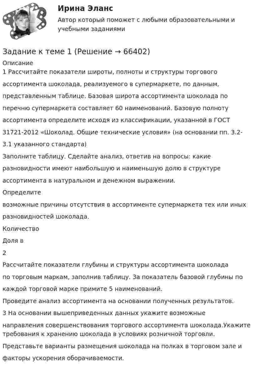      
            Описание
            1 Рассчитайте показатели широты, полноты и структуры торговогоассортимента шоколада, реализуемого в супермаркете, по данным,представленным таблице. Базовая широта ассортимента шоколада поперечню супермаркета составляет 60 наименований. Базовую полнотуассортимента определите исходя из классификации, указанной в ГОСТ31721-2012 «Шоколад. Общие технические условия» (на основании пп. 3.2-3.1 указанного стандарта)Заполните таблицу. Сделайте анализ, ответив на вопросы: какиеразновидности имеют наибольшую и наименьшую долю в структуреассортимента в натуральном и денежном выражении.Определитевозможные причины отсутствия в ассортименте супермаркета тех или иныхразновидностей шоколада.КоличествоДоля в2 Рассчитайте показатели глубины и структуры ассортимента шоколадапо торговым маркам, заполнив таблицу. За показатель базовой глубины покаждой торговой марке примите 5 наименований.Проведите анализ ассортимента на основании полученных результатов.3 На основании вышеприведенных данных укажите возможныенаправления совершенствования торгового ассортимента шоколада.Укажите требования к хранению шоколада в условиях розничной торговли.Представьте варианты размещения шоколада на полках в торговом зале ифакторы ускорения оборачиваемости.   
            
            
            Задание к семинару по международной торговлеЗадание к теме 1Задание к теме 10Задание к теме 10 В судебное заседание о расторжении брака Киселевы представили на утверждение мирового судьи следующее соглашение:Задание к теме 10 В ходе проверки соблюдения законности в исправительной колонии прокурором выявлены факты регулярного использования некачественных продуктов в столовой колонииЗадание к теме 10 Разрешите ситуацию: В судебное заседание о расторжении брака Киселевы представили на утверждение мирового судьи следующее соглашениеЗадание к теме 11ЗАДАНИЕ К СЕМИНАРУ №1 по дисциплине МаркетингЗАДАНИЕ К СЕМИНАРУ №1 по дисциплине: «ПОЛИТОЛОГИЯ»ЗАДАНИЕ К СЕМИНАРУ №2 (для уровня Beginner) по дисциплине Английский язык как язык международного общения ИМЭСЗадание к семинару №2 по дисциплине Высшая математикаЗАДАНИЕ К СЕМИНАРУ №2 по дисциплине МаркетингЗАДАНИЕ К СЕМИНАРУ №2 по дисциплине: «ПОЛИТОЛОГИЯ»ЗАДАНИЕ К СЕМИНАРУ №3 (для уровня Beginner) по дисциплине Английский язык как язык международного общения ИМЭС