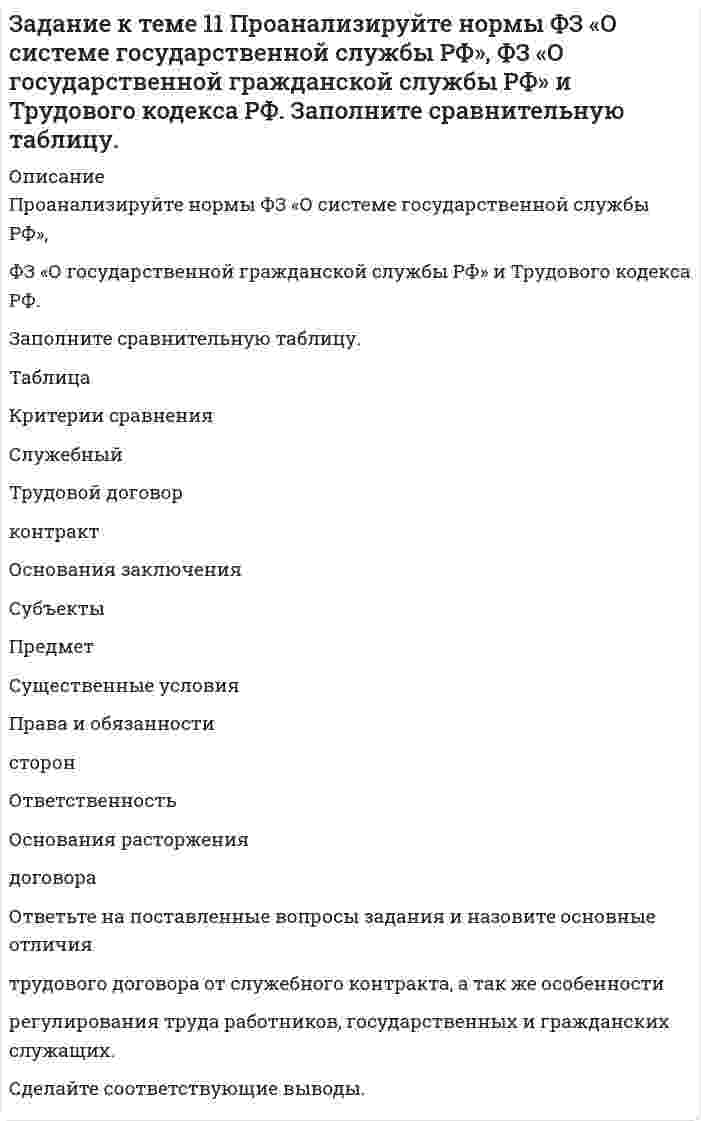 




Описание


Задание к теме 16.
Отграничьте договор подряда от трудового договора и договора возмездного оказания услуг. Полученные результаты оформите в виде таблицы. Критерии для сравнения выберите самостоятельно.
Критерии сравнения: Договор подряда Трудовой договор Договор возмездного оказания услуг
1 Стороны договора
2 Субъекты правоотношений
3 Объект договора
4 Способ Выполнения работы
5 Предмет договора
6 Результат
7 Существенные условия договора
8 Оплата
9 Социальные гарантии
 



            
            
            Задание к теме 11. Проанализируйте нормы ФЗ «О системе государственной службы РФ», ФЗ «О государственной гражданской службы РФ»Задание к теме 11. Проанализируйте нормы ФЗ «О системе государственной службы РФ», ФЗ «О государственной гражданской службы РФ» и Трудового кодекса РФ. Заполните сравнительную таблицу. Таблица и Трудового кодекса РФ. Заполните сравнительную таблицу. ТаблицаЗадание к теме 11 Проанализируйте нормы ФЗ «О системе государственной службы РФ», ФЗ «О государственной гражданской службы РФ» и Трудового кодекса РФ. Заполните сравнительную таблицу.Задание к теме 11. Проанализируйте нормы ФЗ «О системе государственной службы РФ», ФЗ «О государственной гражданской службы РФ» и Трудового кодекса РФ. Заполните сравнительную таблицу.Задание к теме 11. Проанализируйте нормы ФЗ «О системе государственной службы РФ», ФЗ «О государственной гражданской службы РФ» и Трудового кодекса РФ. Заполните сравнительную таблицу.. 2Задание к теме 11. Проанализируйте нормы ФЗ «О системе государственной службы РФ», ФЗ «О государственной гражданской службы РФ» и Трудового кодекса РФ. Заполните сравнительную таблицу.. 3Задание к теме 12Задание к теме 12 Рекламная деятельность в коммерческой сфереЗадание к теме 10Задание к теме 10 В судебное заседание о расторжении брака Киселевы представили на утверждение мирового судьи следующее соглашение:Задание к теме 10 В ходе проверки соблюдения законности в исправительной колонии прокурором выявлены факты регулярного использования некачественных продуктов в столовой колонииЗадание к теме 10 Разрешите ситуацию: В судебное заседание о расторжении брака Киселевы представили на утверждение мирового судьи следующее соглашениеЗадание к теме 11Задание к теме 11Задание к теме 11, вариант 4