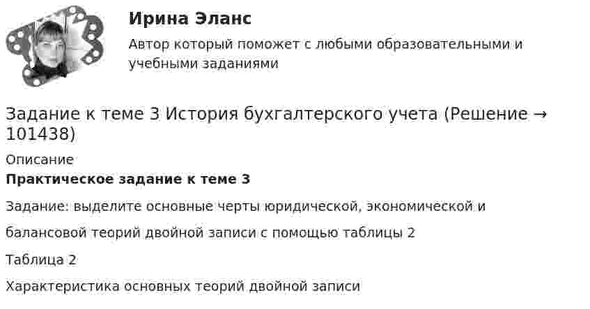     
            Описание
            Практическое задание к теме 3Задание: выделите основные черты юридической, экономической ибалансовой теорий двойной записи с помощью таблицы 2Таблица 2Характеристика основных теорий двойной записи   
            
            
            Задание к теме 3. Государственное управление в Российской империи в период абсолютизмаЗадание к теме 3 История бухгалтерского учетаЗадание к теме 3 Исходные данные (табл.1 - 3): Таблица 1 Остатки незавершенного производства на начало месяца, тыс. руб.: Статья расходов Заказ № 1 (деталь 00125) ЗаказЗадание к теме 3 Исходные данные (табл.1 - 3): Таблица 1 Остатки незавершенного производства на начало месяца, тыс. руб.: Статья расходов Заказ № 1 (деталь 00125) Заказ. 2Задание к теме 3 Исходные данные (табл.1 - 3): Таблица 1 Остатки незавершенного производства на начало месяца, тыс. руб.: Статья расходов Заказ № 1 (деталь 00125) Заказ. 3Задание к теме 3 Логистическое управление закупочной деятельностьюЗадание к теме 3 Маркетингв коммерческой деятельностиЗадание к теме 2.1. – 2.2. Сравнить правовой статус президента в президентской республике (США) с правовым статусом главы правительства в парламентарной монархии (Великобритания).Задание к теме 29. Как определяются основные страховые понятия: страховой риск, страховой случай, страховой интерес, страховая сумма, страховая плата, страховой взнос, страховой тариф?Задание к теме 2 предмета Бюджетный учетЗадание к теме 2 «Установка системы «1С:Предприятие. Управление торговлей» и её функциональные возможности»Задание к теме 2 «Установка системы «1С:Предприятие. Управление торговлей» и её функциональные возможности» важно! в файле в любом графическом редакторе (даже тот же Paint) вставьте свою фамилию вместо моей.Задание к теме 2 «Установка системы «1С:Предприятие. Управление торговлей» и её функциональные возможности» важно! в файле в любом графическом редакторе (даже тот же Paint) вставьте свою фамилию вместо моей.Задание к теме 2: Учет нефинансовых активов бюджетных  учрежденийЗадание к теме 2: Учет нефинансовых активов бюджетных  учреждений