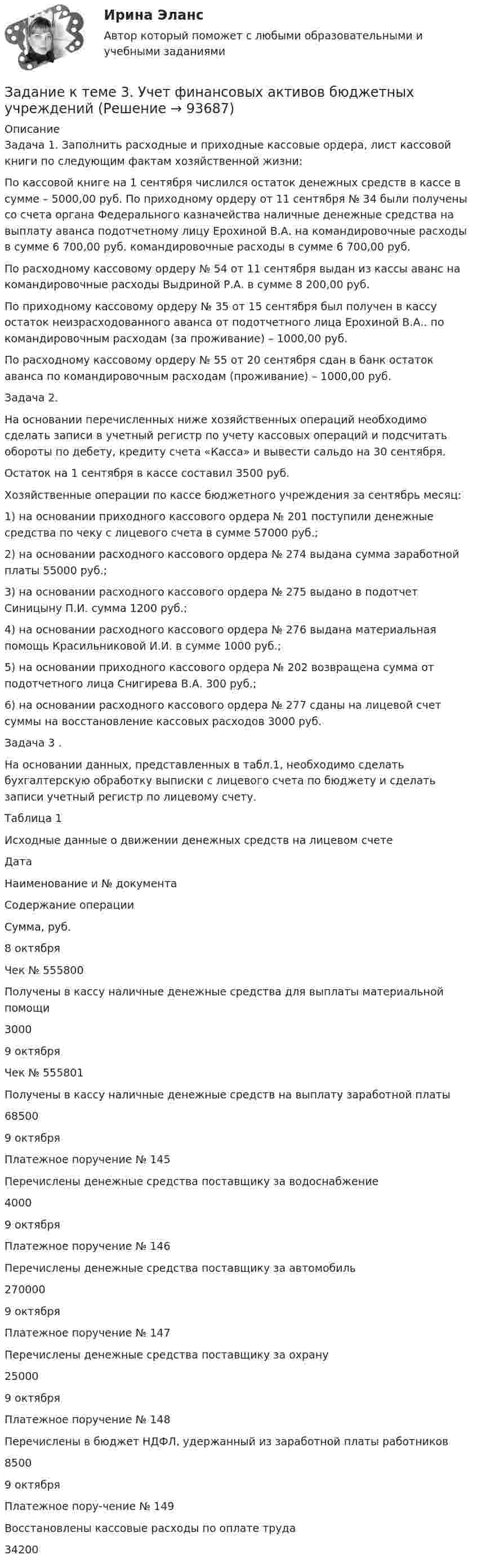     
            Описание
            	Задача 1. Заполнить расходные и приходные кассовые ордера, лист кассовой книги по следующим фактам хозяйственной жизни:	По кассовой книге на 1 сентября числился остаток денежных средств в кассе в сумме – 5000,00 руб. По приходному ордеру от 11 сентября № 34 были получены со счета органа Федерального казначейства наличные денежные средства на выплату аванса подотчетному лицу Ерохиной В.А. на командировочные расходы в сумме 6 700,00 руб. командировочные расходы в сумме 6 700,00 руб.	По расходному кассовому ордеру № 54 от 11 сентября выдан из кассы аванс на командировочные расходы Выдриной Р.А. в сумме 8 200,00 руб.	По приходному кассовому ордеру № 35 от 15 сентября был получен в кассу остаток неизрасходованного аванса от подотчетного лица Ерохиной В.А.. по командировочным расходам (за проживание) – 1000,00 руб.	По расходному кассовому ордеру № 55 от 20 сентября сдан в банк остаток аванса по командировочным расходам (проживание) – 1000,00 руб.	Задача 2.	На основании перечисленных ниже хозяйственных операций необходимо сделать записи в учетный регистр по учету кассовых операций и подсчитать обороты по дебету, кредиту счета «Касса» и вывести сальдо на 30 сентября.	Остаток на 1 сентября в кассе составил 3500 руб.	Хозяйственные операции по кассе бюджетного учреждения за сентябрь месяц:1)   на основании приходного кассового ордера № 201 поступили денежные средства по чеку с лицевого счета в сумме 57000 руб.;2)   на основании расходного кассового ордера № 274 выдана сумма заработной платы 55000 руб.;3)   на основании расходного кассового ордера № 275 выдано в подотчет Синицыну П.И. сумма 1200 руб.;4)   на основании расходного кассового ордера № 276 выдана материальная помощь Красильниковой И.И. в сумме 1000 руб.;5)   на основании приходного кассового ордера № 202 возвращена сумма от подотчетного лица Снигирева В.А. 300 руб.;6)   на основании расходного кассового ордера № 277 сданы на лицевой счет суммы на восстановление кассовых расходов 3000 руб.	Задача 3 .	На основании данных, представленных в табл.1, необходимо сделать бухгалтерскую обработку выписки с лицевого счета по бюджету и сделать записи учетный регистр по лицевому счету. Таблица 1Исходные данные о движении денежных средств на лицевом счете  Дата Наименование и № документа Содержание операции Сумма, руб.   8 октября Чек № 555800 Получены в кассу наличные денежные средства для выплаты материальной помощи 3000   9 октября Чек № 555801 Получены в кассу наличные денежные средств на выплату заработной платы  68500   9 октября Платежное поручение № 145 Перечислены денежные средства поставщику за водоснабжение 4000   9 октября Платежное поручение № 146 Перечислены денежные средства поставщику за автомобиль 270000   9 октября Платежное поручение № 147 Перечислены денежные средства поставщику за охрану 25000   9 октября Платежное поручение № 148 Перечислены в бюджет НДФЛ, удержанный из заработной платы работников  8500   9 октября Платежное пору-чение № 149 Восстановлены кассовые расходы по оплате труда 34200    
            
            
            Задание к теме 3. Учет финансовых активов бюджетных учрежденийЗадание к теме 3. Учет финансовых активов бюджетных учрежденийЗадание к теме 3 Экономические ресурсы предприятия Менеджмент. СИБУПКЗадание к теме - 4 Задание к теме 4Задание к теме 4Задание к теме 4Задание к теме 3 Логистическое управление закупочной деятельностьюЗадание к теме 3 Маркетингв коммерческой деятельности✔️Задание к теме 3 Необходимо решить ситуационные задачи, отразив хозяйственные операции на счетах бухгалтерского учета в Регистрационном журнале хозяйственных операций (Приложение 1).Задание к теме 3 Необходимо решить ситуационные задачи, отразив хозяйственные операции на счетах бухгалтерского учета в Регистрационном журнале хозяйственных операций (Приложение 1).Задание к теме 3 Необходимо решить ситуационные задачи, отразив хозяйственные операции на счетах бухгалтерского учета в Регистрационном журнале хозяйственных операций (Приложение 1).. 2Задание к теме 3 Необходимо решить ситуационные задачи, отразив хозяйственные операции на счетах бухгалтерского учета в Регистрационном журнале хозяйственных операций (Приложение 1).. 3Задание к теме 3 по предмету Бюджетный учет