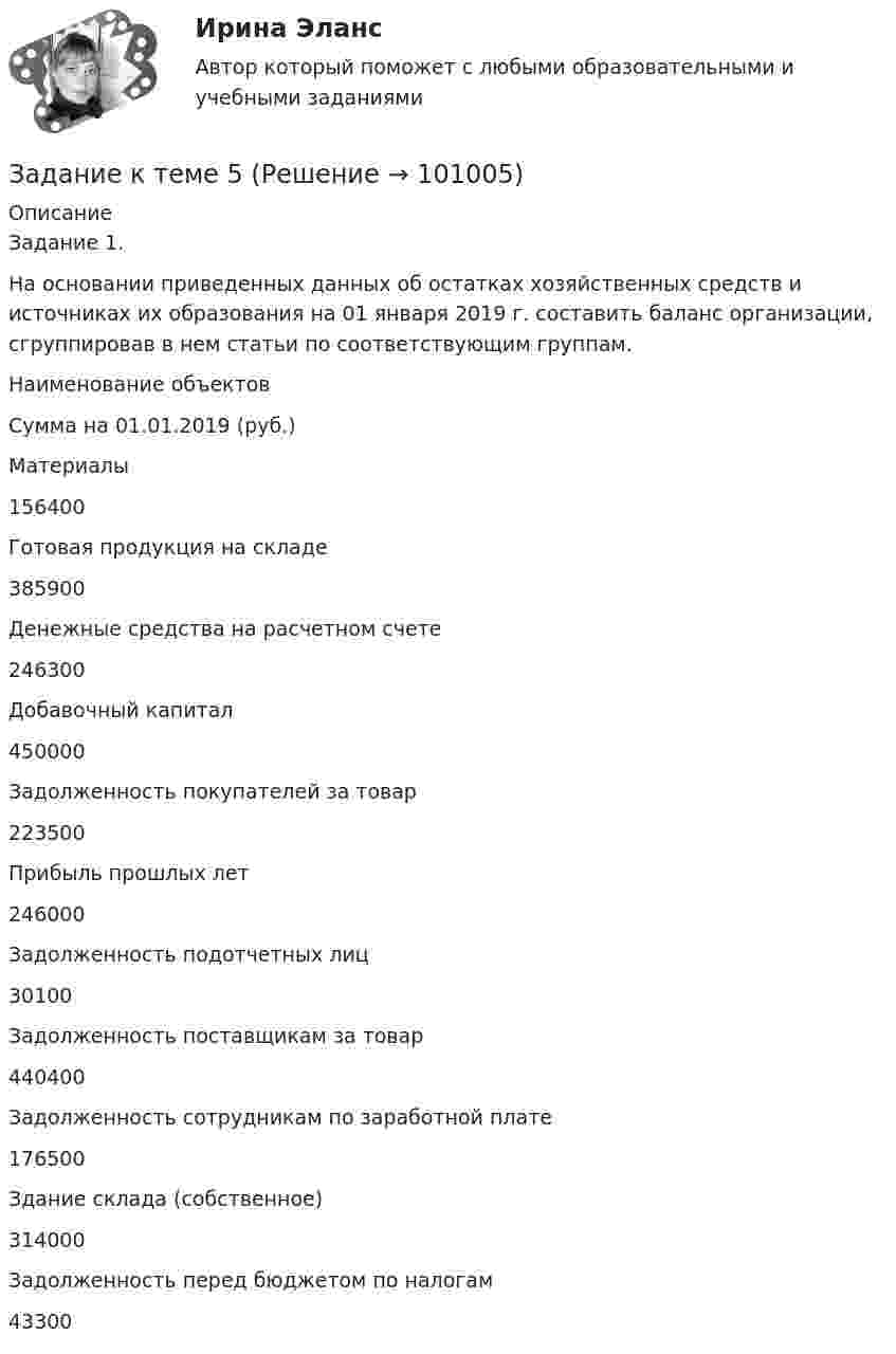      
            Описание
            	Задание 1.	На основании приведенных данных об остатках хозяйственных средств и источниках их образования на 01 января 2019 г. составить баланс организации, сгруппировав в нем статьи по соответствующим группам.  Наименование объектов Сумма на 01.01.2019 (руб.)   Материалы 156400   Готовая продукция на складе 385900   Денежные средства на расчетном счете 246300   Добавочный капитал 450000   Задолженность покупателей за товар 223500   Прибыль прошлых лет 246000   Задолженность подотчетных лиц 30100   Задолженность поставщикам за товар 440400   Задолженность сотрудникам по заработной плате 176500   Здание склада (собственное) 314000   Задолженность перед бюджетом по налогам 43300    
            
            
            Задание к теме 5Задание к теме 5Задание к теме 5 по предмету Бюджетный учетЗадание к теме 5. Разработайте должностную инструкцию менеджера коммерческого отдела магазина бытовой техники ООО «Фрегат». Недостающие реквизиты укажите самостоятельно.Задание к теме 5 «Рынок гостиничных услуг мировых туристических центров» ЭТАП 1. Гостиничная сеть Hilton - одна из крупнейших и известнейших в мире. В последнее время слава торговой марки Хилтон отошла на второй план благодаря стараниям дочери владельца сети – Пэрис Хилтон, ставшей символом мирового гламура. Но, так или иначе, отели Hilton до сих пор остаются в числе самых престижных на мировом гостиничном рынке.Задание к теме 5. СИБУПК. Менеджмент ДОТ. Учёт и анализЗадание к теме 5 Следующие задачи должны быть решены с помощью финансовых функций MS EXCEL. Файл с решениями необходимо отправить на проверку преподавателю.Задание к теме 4 по предмету Бюджетный учетЗадание к теме 4 «Региональные и территориальные финансы. Бюджетный федерализм» Вариант 1 Проведите анализ и сделайте заключение об исполнении консолидированного бюджета субъекта Федерации (Новосибирской области или другого – на ваш выбор) за последние 3 года.Задание к теме 4 Управление товарными категориямиЗадание к теме 4 Учет в некоммерческих организацияхЗадание к теме 4: Учет обязательств бюджетных учрежденийЗадание к теме 4: Учет обязательств бюджетных учрежденийЗадание к теме 5