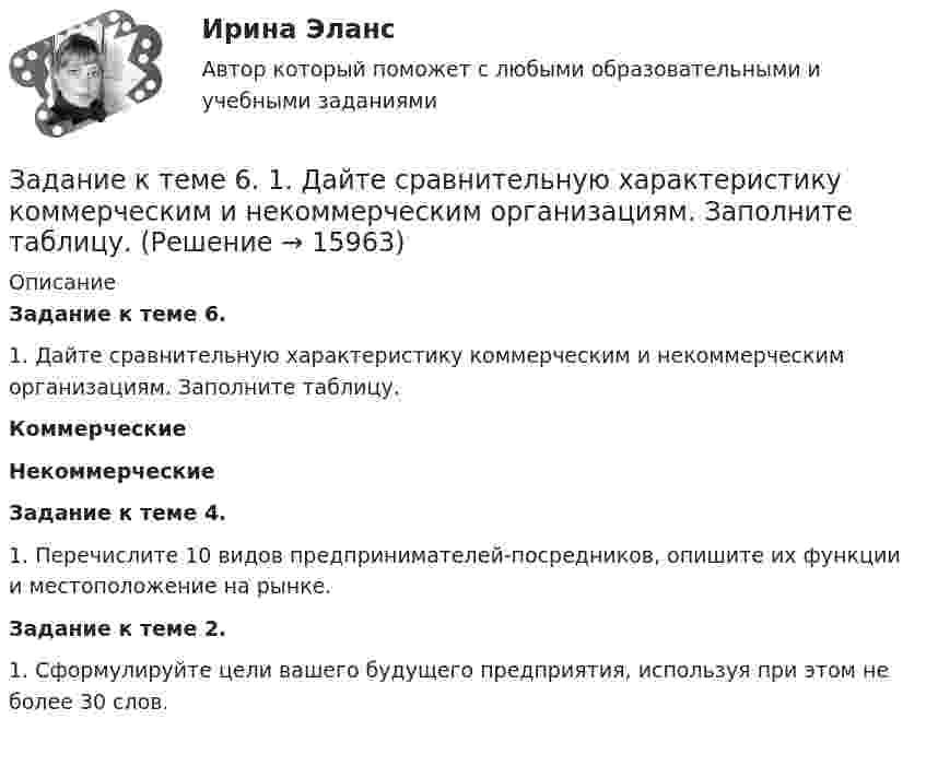      
          Описание
          Задание к теме 6.1.   Дайте сравнительную характеристику коммерческим и некоммерческим организациям. Заполните таблицу. Коммерческие Некоммерческие Задание к теме 4.1. Перечислите 10 видов предпринимателей-посредников, опишите их функции и местоположение на рынке.Задание к теме 2. 1.   Сформулируйте цели вашего будущего предприятия, используя при этом не более 30 слов.   
            
            
            Задание к теме 6.Задание к теме 6.  1.   Дайте сравнительную характеристику коммерческим и некоммерческим организациям. Заполните таблицу.Задание к теме 6. Заполнить таблицу Первая революция 1905—1907 гг.: причины, характер, результаты Причины революции Цели революции Этапы революции и основные события на каждом этапе Итоги революции Значение революцииЗадание к теме 6 Необходимо решить ситуационные задачи, отразив хозяйственные операции на счетах бухгалтерского учета в Регистрационном журнале хозяйственных операций (Приложение 1).Задание к теме 6 Необходимо решить ситуационные задачи, отразив хозяйственные операции на счетах бухгалтерского учета в Регистрационном журнале хозяйственных операций (Приложение 1).. 2Задание к теме 6 Рекламная деятельность в коммерческой сфереЗадание к теме 6. Целеполагание, планирование, исполнение Задание к теме 5. Социальная структура и социальная стратификация Задание: Шкала престижа профессий Постройте шкалу престижа профессий в нашем обществе,Задание к теме 5 Статья 4 Устава ООН гласит: «Прием в Члены организации открыт для других миролюбивых государств, которые примут на себя содержащиеся в настоящем Уставе обязательства и которые, по суждению организации, могут и желают эти обязательства выполнять»Задание к теме 5 «Товарно-хозяйственные операции»Задание к теме 5 «Товарно-хозяйственные операции»Задание к теме 5. Учет финансовых результатов и санкционирования расходов в бюджетных учрежденияхЗадание к теме 5. Учет финансовых результатов и санкционирования расходов в бюджетных учрежденияхЗадание к теме 5. Учет финансовых результатов и санкционирования расходов в бюджетных учреждениях Задача 1. Начислена арендная плата в размере 10000 руб. за пользование помещением. Оприходовано в кассу 10000 руб. с лицевого счета. Произвести оплату за аренду с поставщиками через подотчетное лицо. Составить бухгалтерские проводки.