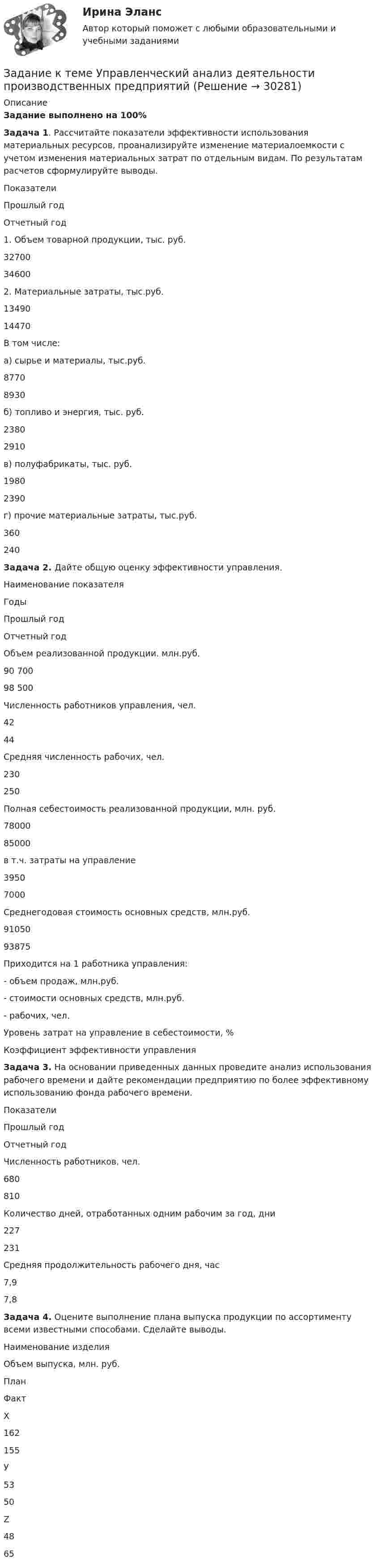     
          Описание
          Задание выполнено на 100%Задача 1. Рассчитайте показатели эффективности использования материальных ресурсов, проанализируйте изменение материалоемкости с учетом изменения материальных затрат по отдельным видам. По результатам расчетов сформулируйте выводы. ПоказателиПрошлый годОтчетный год 1. Объем товарной продукции, тыс. руб.3270034600 2. Материальные затраты, тыс.руб.1349014470 В том числе:а) сырье и материалы, тыс.руб.87708930 б) топливо и энергия, тыс. руб.23802910 в) полуфабрикаты, тыс. руб.19802390 г) прочие материальные затраты, тыс.руб.360240  Задача 2. Дайте общую оценку эффективности управления. Наименование показателяГодыПрошлый годОтчетный годОбъем реализованной продукции. млн.руб.90 70098 500Численность работников управления, чел.4244Средняя численность рабочих, чел.230250Полная себестоимость реализованной продукции, млн. руб.7800085000в т.ч. затраты на управление39507000Среднегодовая стоимость основных средств, млн.руб.9105093875Приходится на 1 работника управления:  - объем продаж, млн.руб.  - стоимости основных средств, млн.руб.  - рабочих, чел.  Уровень затрат на управление в себестоимости, %  Коэффициент эффективности управления   Задача 3. На основании приведенных данных проведите анализ использования рабочего времени и дайте рекомендации предприятию по более эффективному использованию фонда рабочего времени. ПоказателиПрошлый годОтчетный годЧисленность работников, чел.680810Количество дней, отработанных одним рабочим за год, дни227231Средняя продолжительность рабочего дня, час7,97,8 Задача 4. Оцените выполнение плана выпуска продукции по ассортименту всеми известными способами. Сделайте выводы.Наименование изделияОбъем выпуска, млн. руб.ПланФактХ162155У5350Z4865  
            
            
            Задание к теме Управленческий анализ деятельности предприятий транспортаЗадание к теме Управленческий анализ деятельности производственных предприятийЗадание к теме Управленческий анализ деятельности сельскохозяйственных предприятийЗадание к теме Управленческий анализ деятельности строительных организацийЗАДАНИЕ К УРОКУ №1 1. Сформулировать Миссию Вашей компании; 2. Определить горизонт планирования; 3. Разработать главные стратегические цели ЗАДАНИЕ К УРОКУ №2 Нарисовать бизнес-модель Остервальдера для Вашего бизнеса (с использованием диаграмм PowerPoint).ЗАДАНИЕ К УРОКУ №1 1. Сформулировать Миссию Вашей компании; 2. Определить горизонт планирования; 3. Разработать главные стратегические цели Практикум 2Задание логистикеЗадание к теме № 4 «Мотивация и научение». 	Задание к теме № 6. Основные требования, оформлению и защите научных работ студентов.Задание к теме № 6: Основные требования, оформлению и защите научных работ студентов.Задание к  теме № 8 «Конфликты и стрессы».Задание к теме Сущность управленческого анализа и его место в системе управленияЗадание к теме ТК-15Задание к темеТК-6